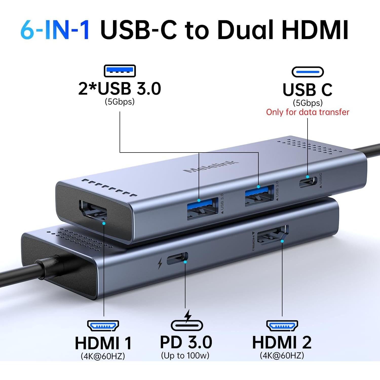 Estación de Acoplamiento 6 en 1 Melelink USB-C a Doble HDMI 4K