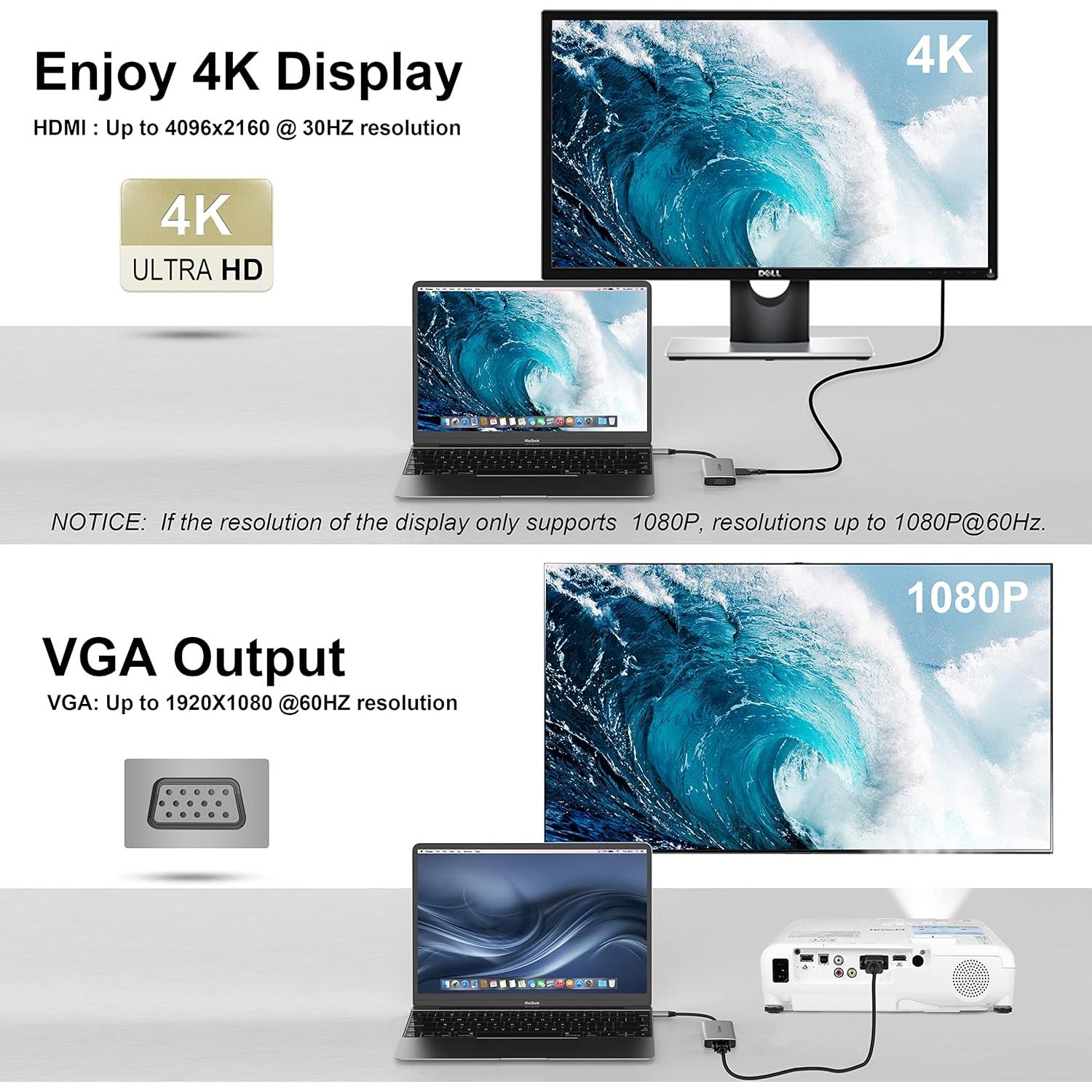 Adaptador USB C a HDMI y VGA INTPW 4K - Multiport 100W