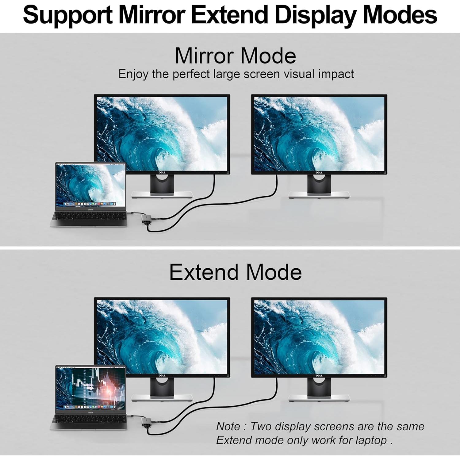Adaptador USB C a HDMI y VGA INTPW 4K - Multiport 100W