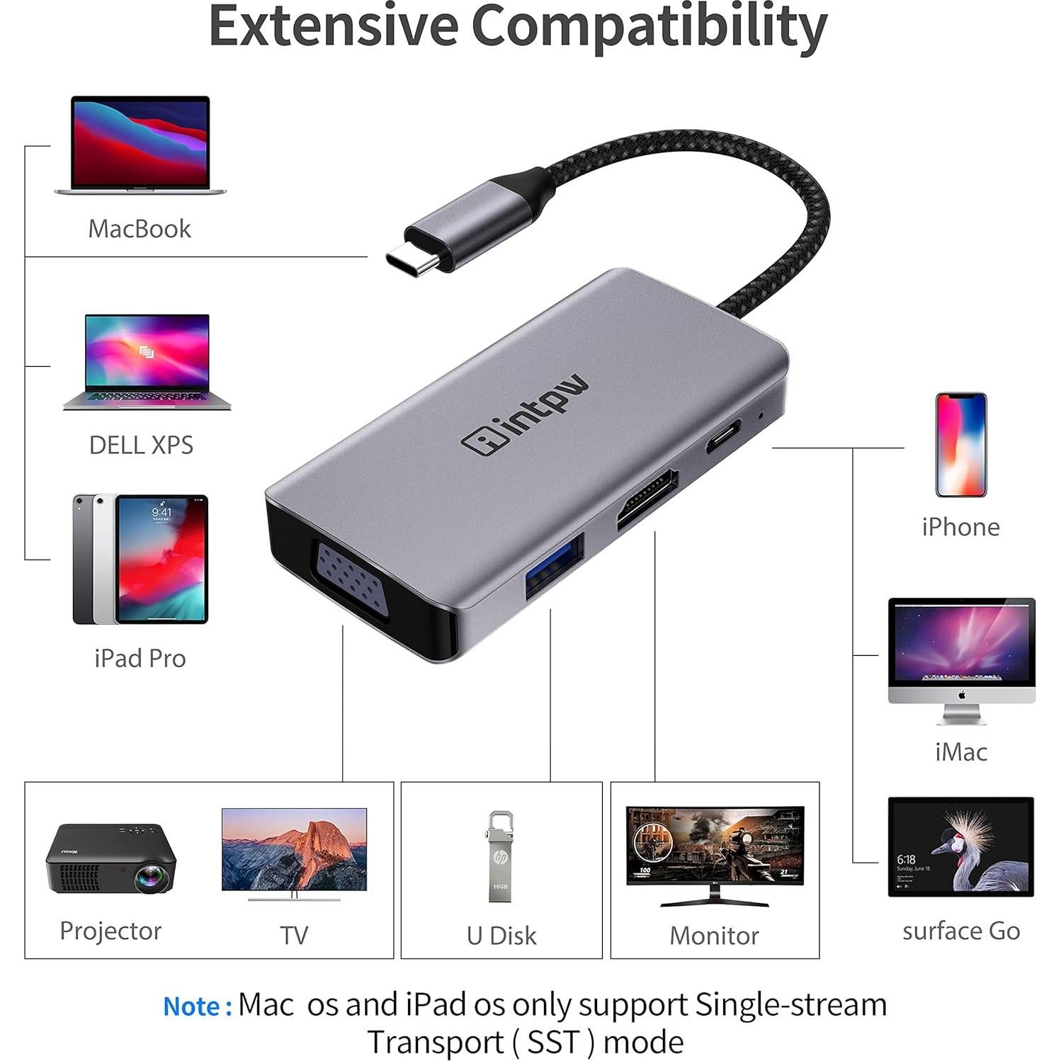 Adaptador USB C a HDMI y VGA INTPW 4K - Multiport 100W