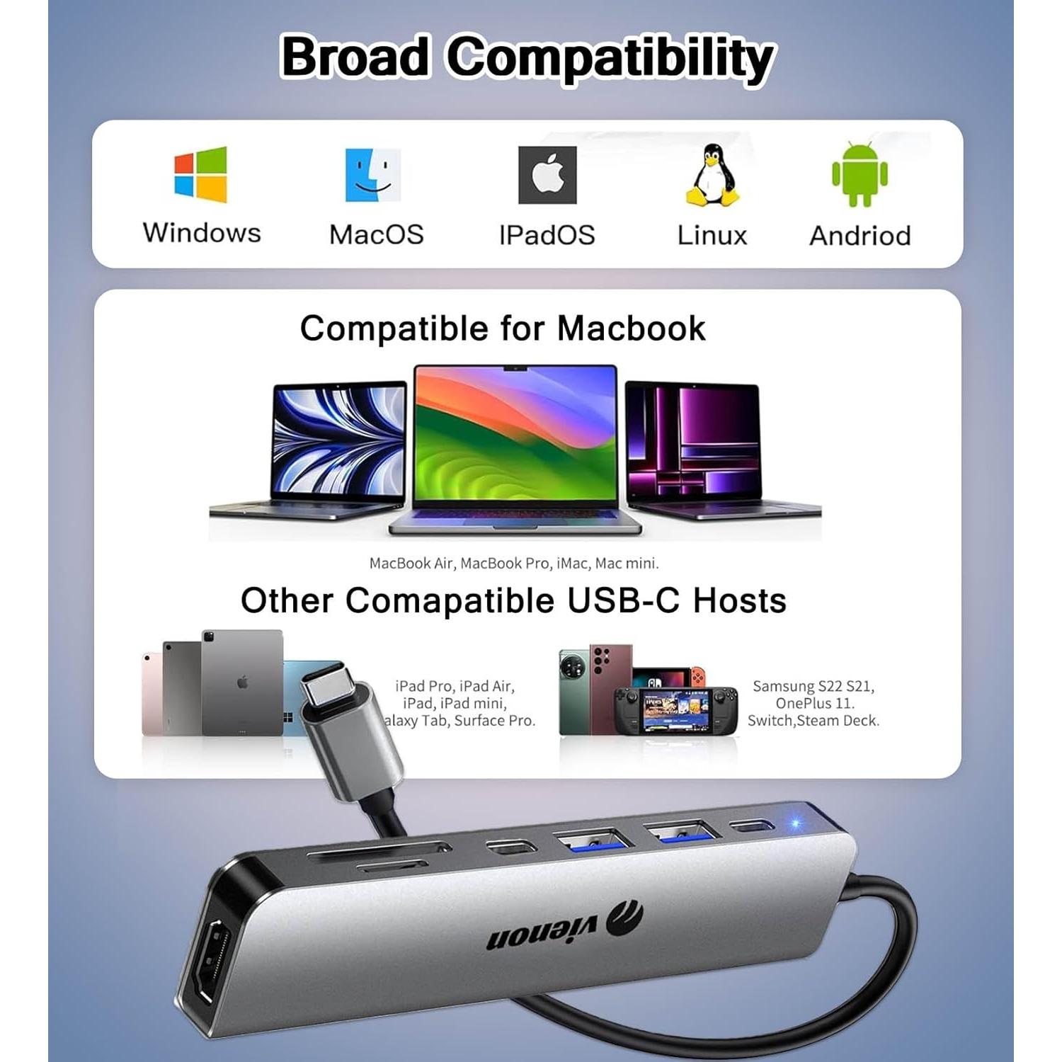 Adaptador Hub USB C HDMI 7 en 1 VIENON 4K con Lector SD