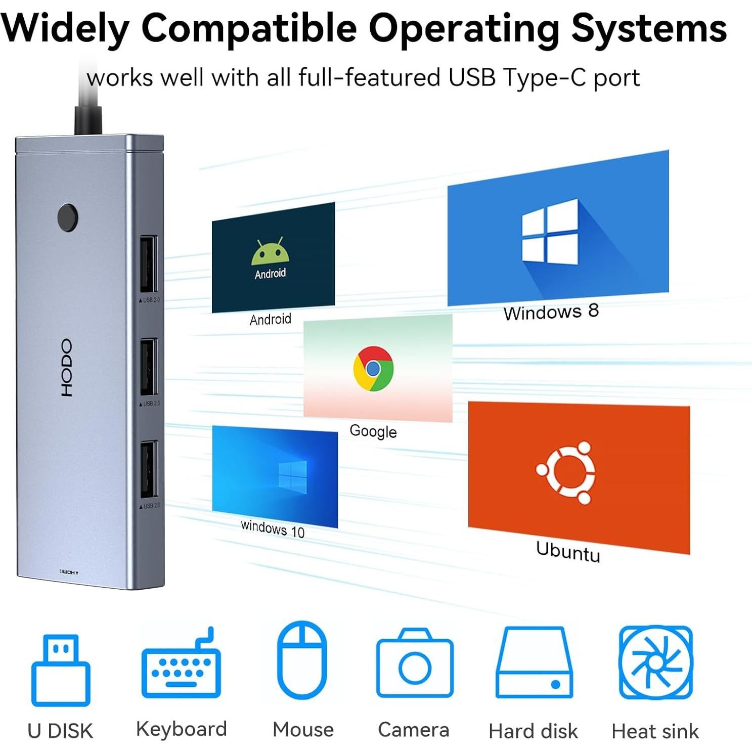 Adaptador USB C a HDMI Dual 4K 60Hz HODO 6 en 1 con 3 USB