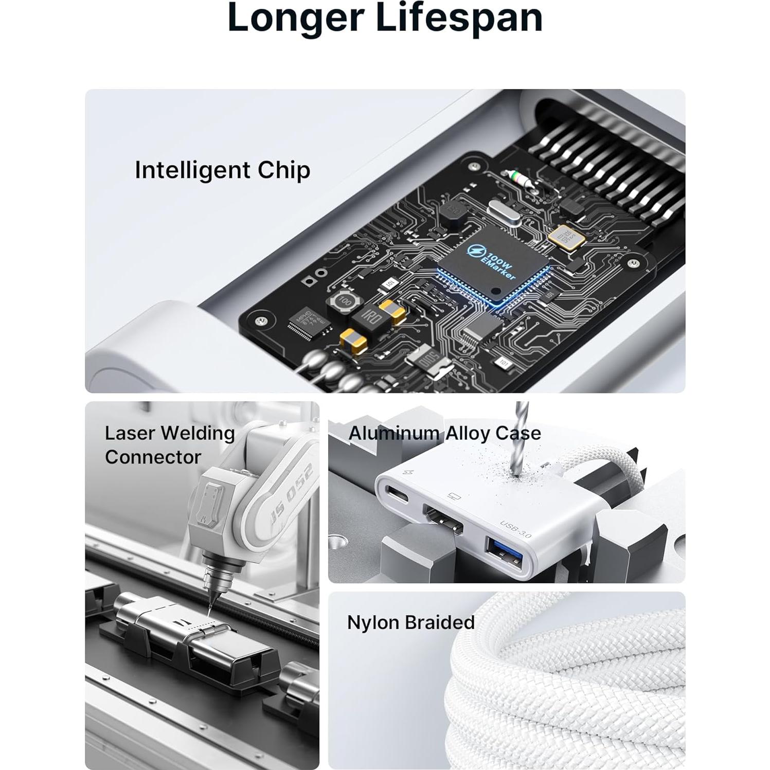 Adaptador JSAUX USB C a HDMI 4K 3-en-1 Carga 100W Blanco