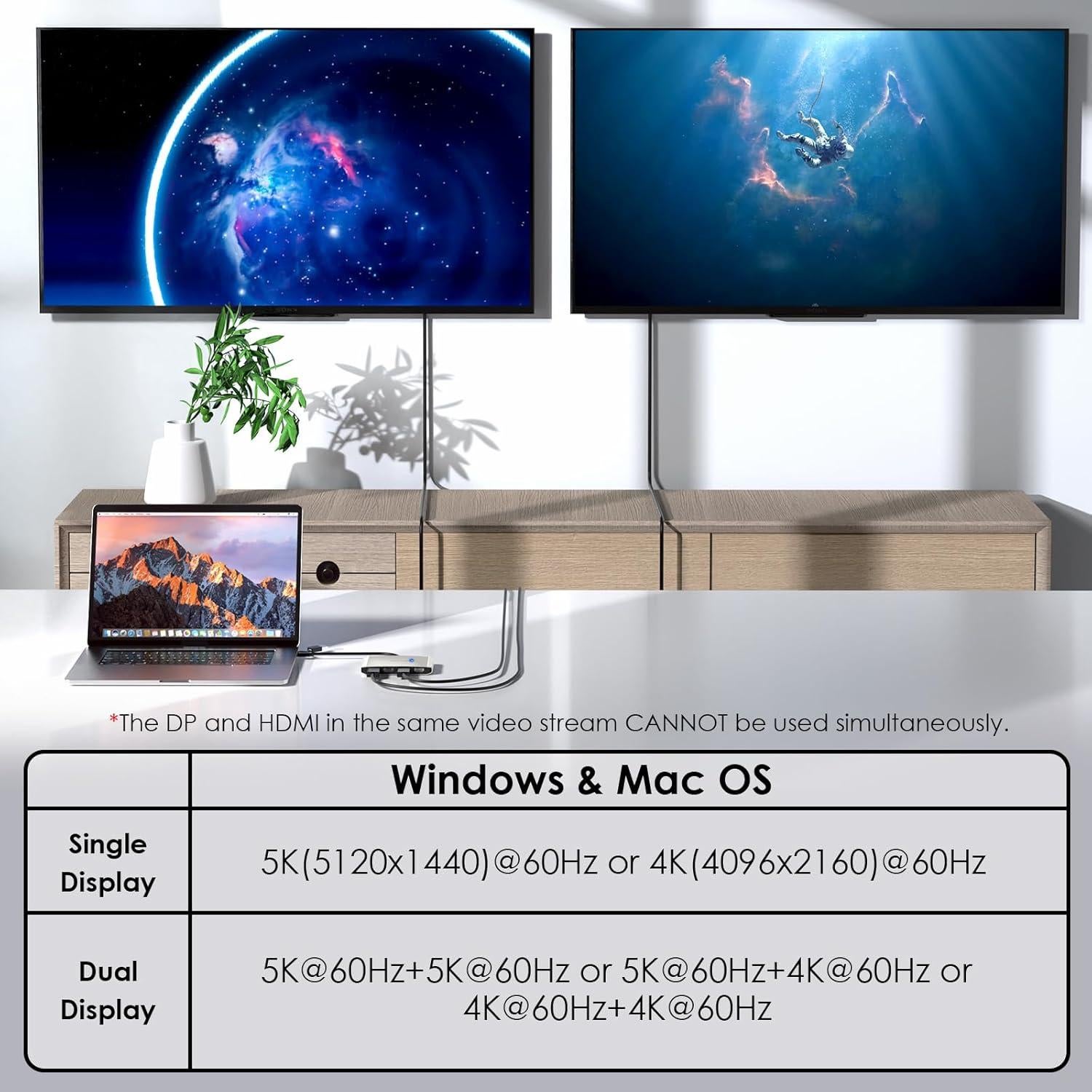 Adaptador WAVLINK USB 3.0 a Doble HDMI/DisplayPort 4K 60Hz