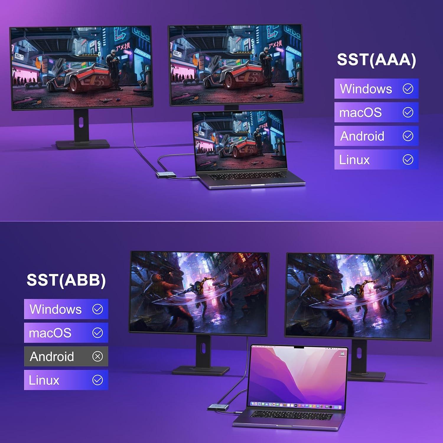 Adaptador USB C a Doble HDMI 4K 60Hz KOZYC Plata