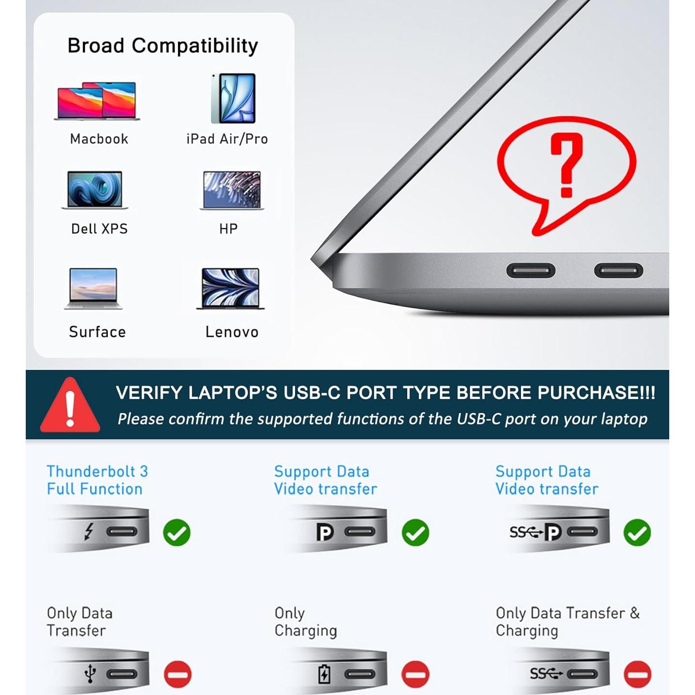 Adaptador USB C a Doble HDMI 4K 60Hz AKWOR para MacBook