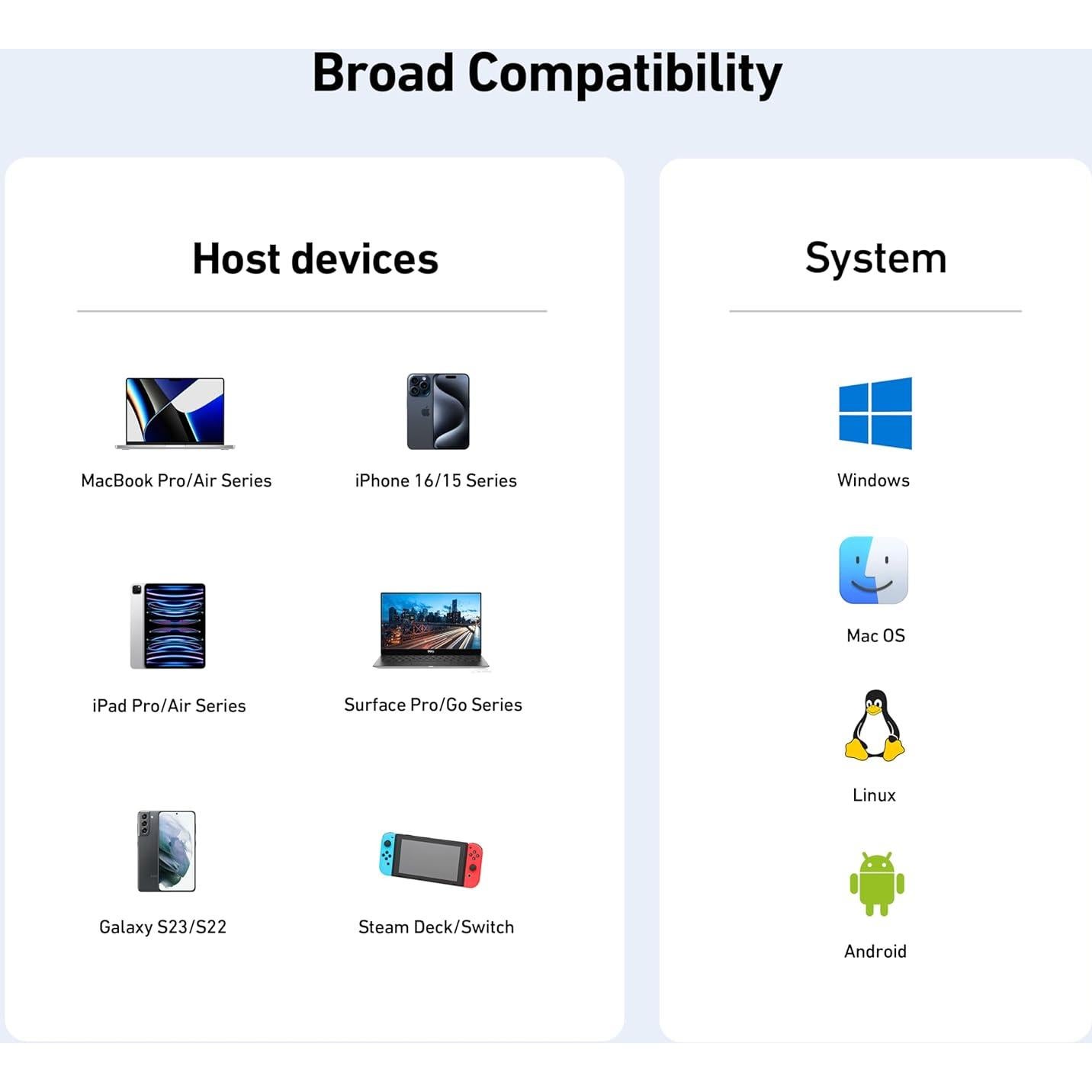 Hub USB-C 3-en-1 BENFEI HDMI 4K 100W 10Gbps Compacto