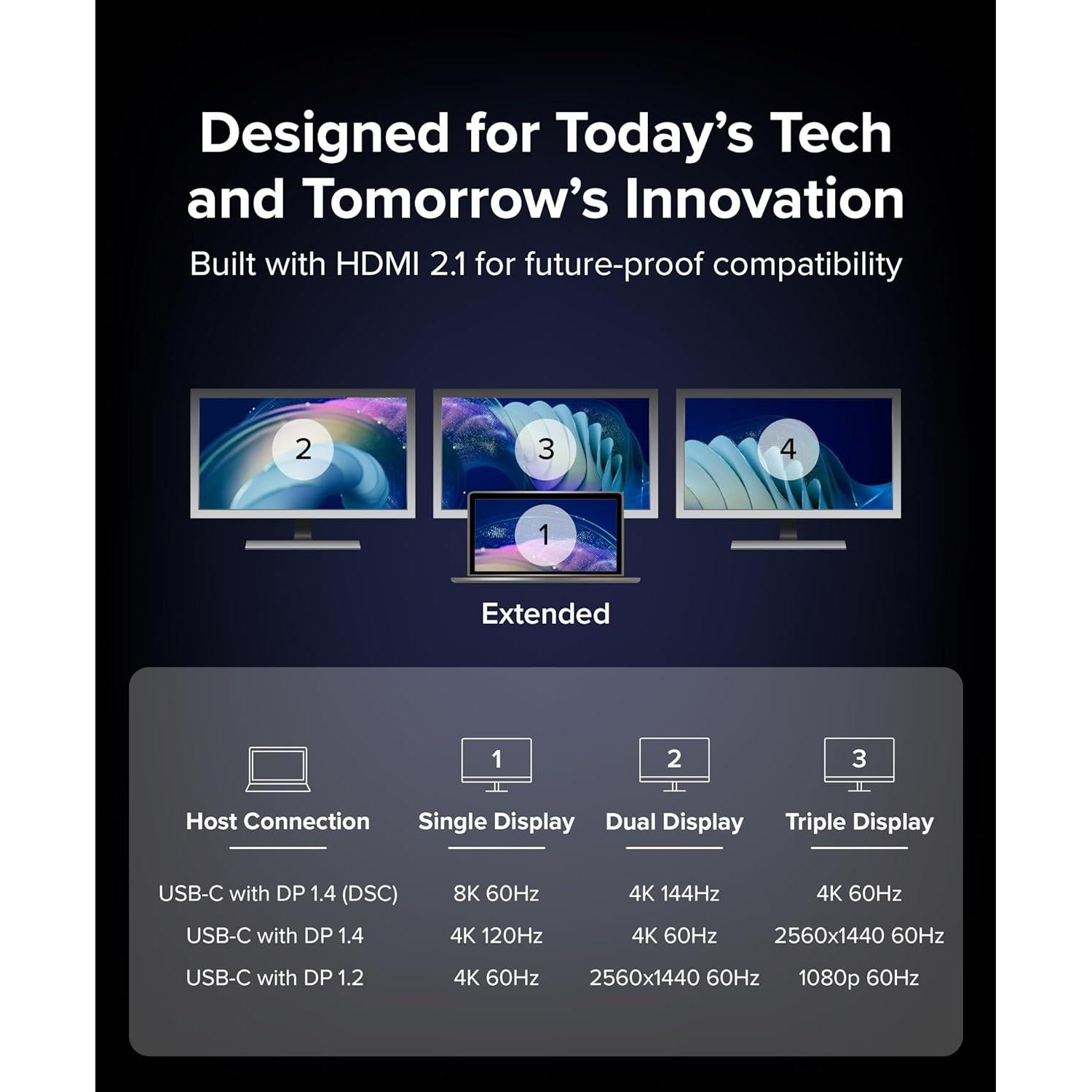 Adaptador Multi Monitor USB-C a HDMI Plugable USBC-MSTH3 4K