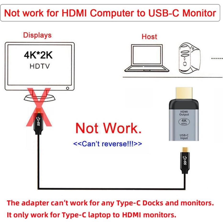 Adaptador USB-C a HDMI Xiwai 4K 60Hz Tipo C hembra