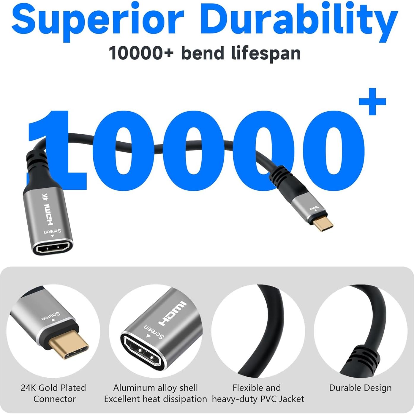 Adaptador USB C a HDMI 4K Purcopper - Paquete de 2