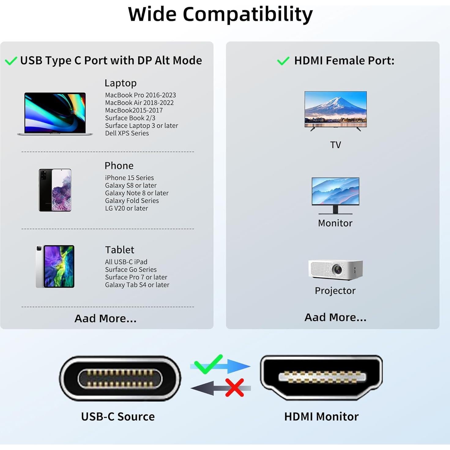 Adaptador USB C a HDMI 4K Loryi - Compatible con iPhone 15 Pro