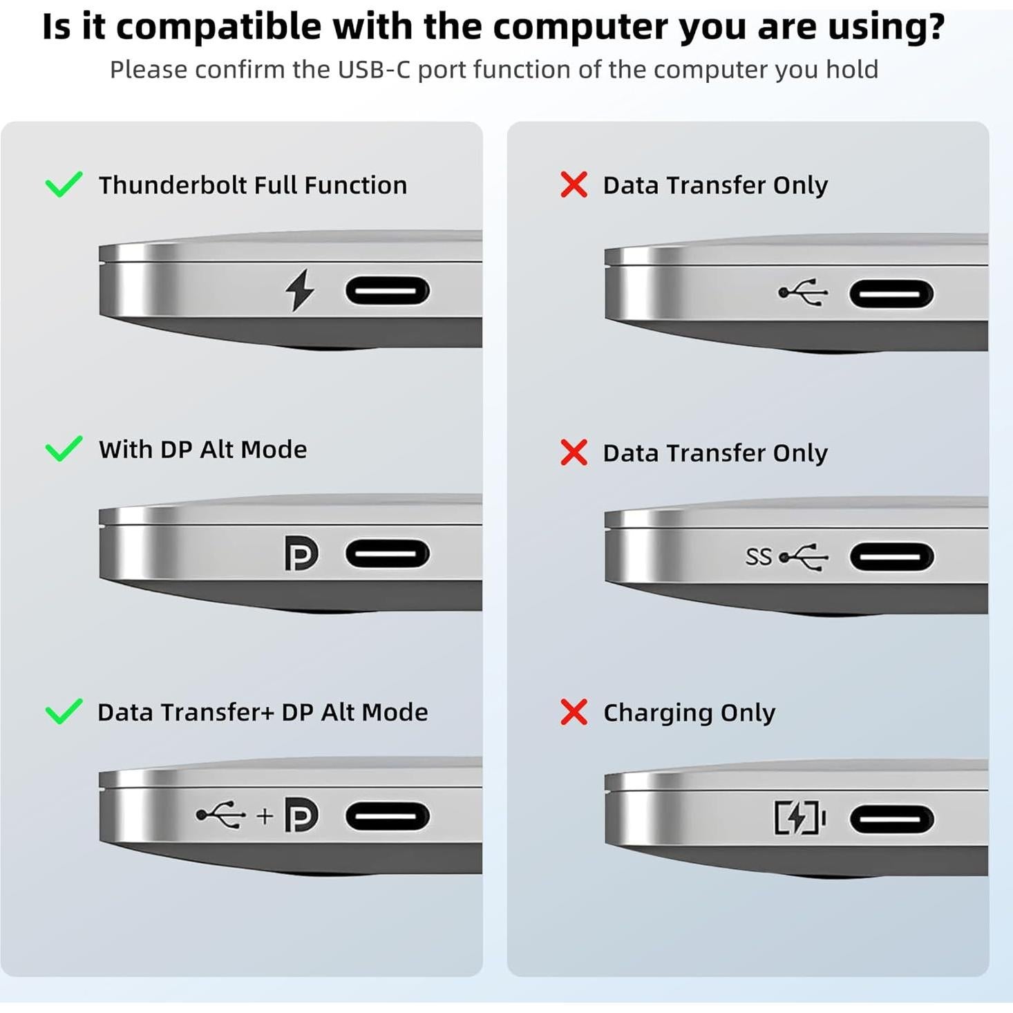 Adaptador USB C a HDMI 4K Loryi - Compatible con iPhone 15 Pro
