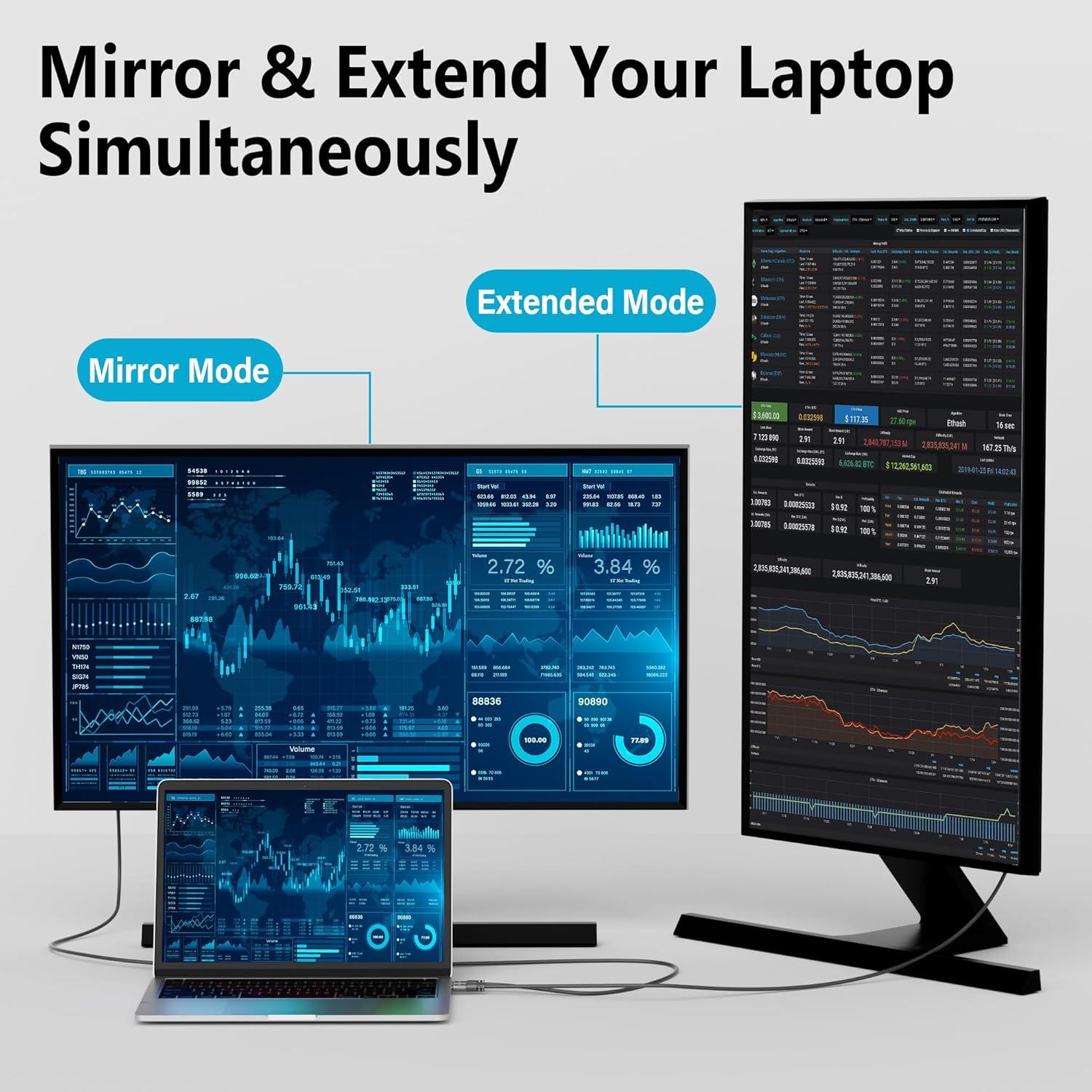 Cable USB C a HDMI 4K@60Hz Conable 1.22m Compatible iPhone