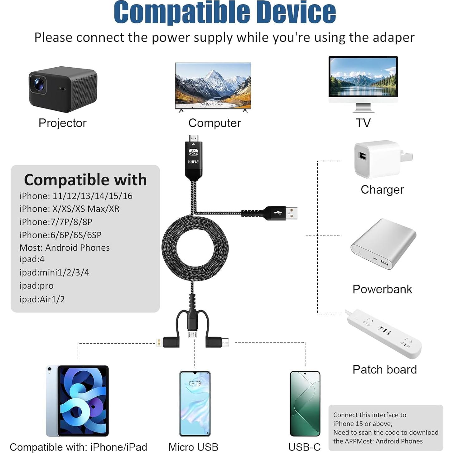 Adaptador 3-en-1 USB-C a HDMI HHFLY 1080p para iPhone/Android