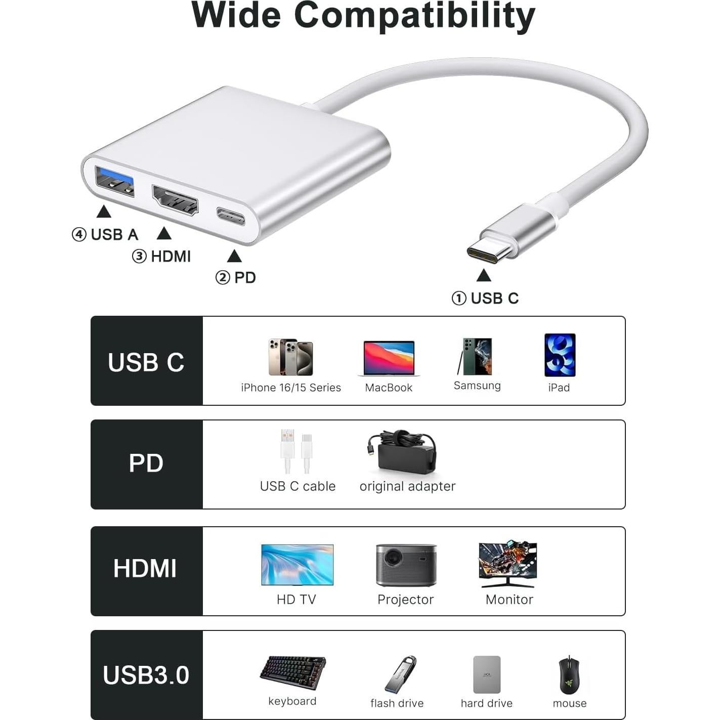 Adaptador HDMI 4K USB-C Lecnvuo para iPhone 15/16 y MacBook