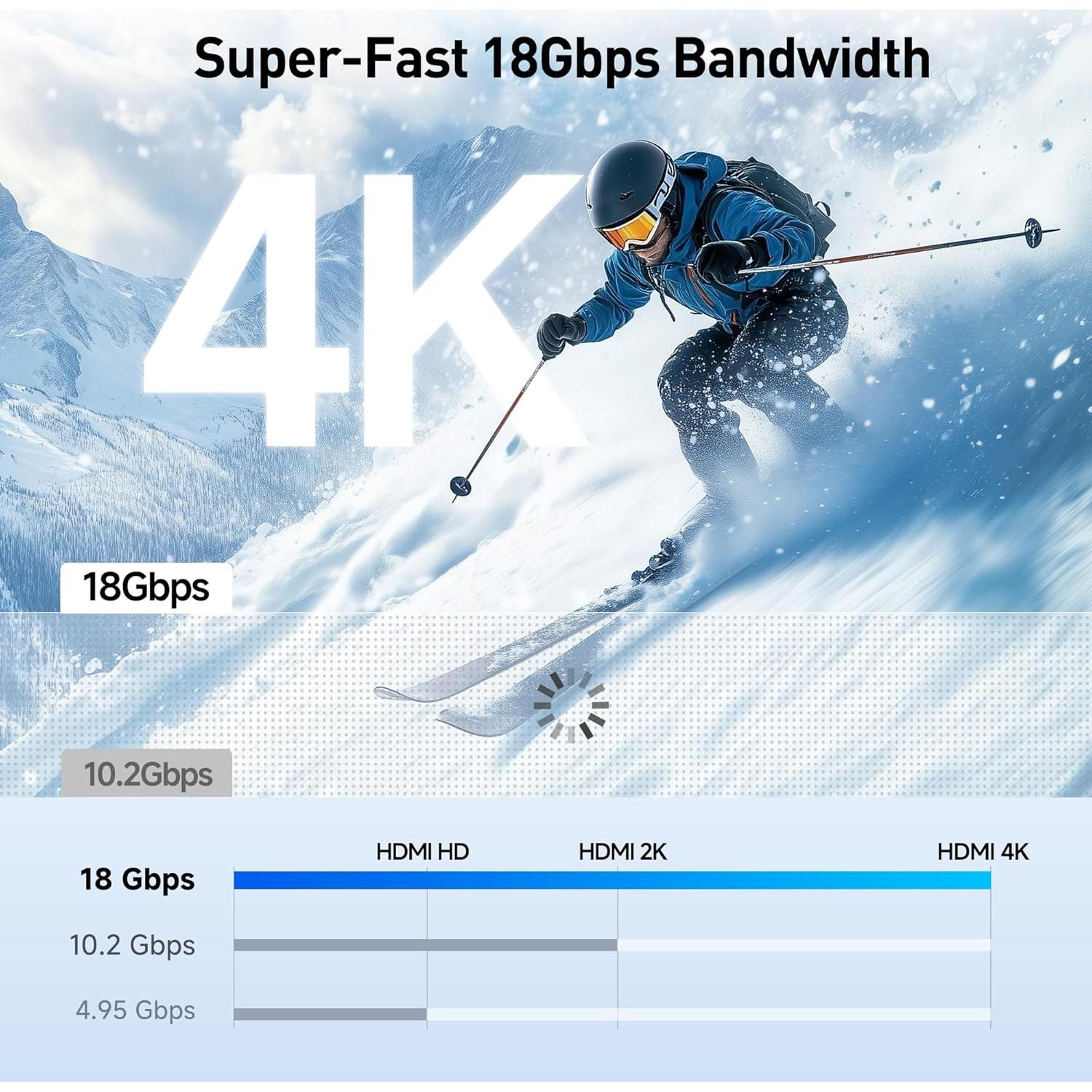 Cable HDMI USB-C 1.83m Cable Matters 4K 60Hz Negro