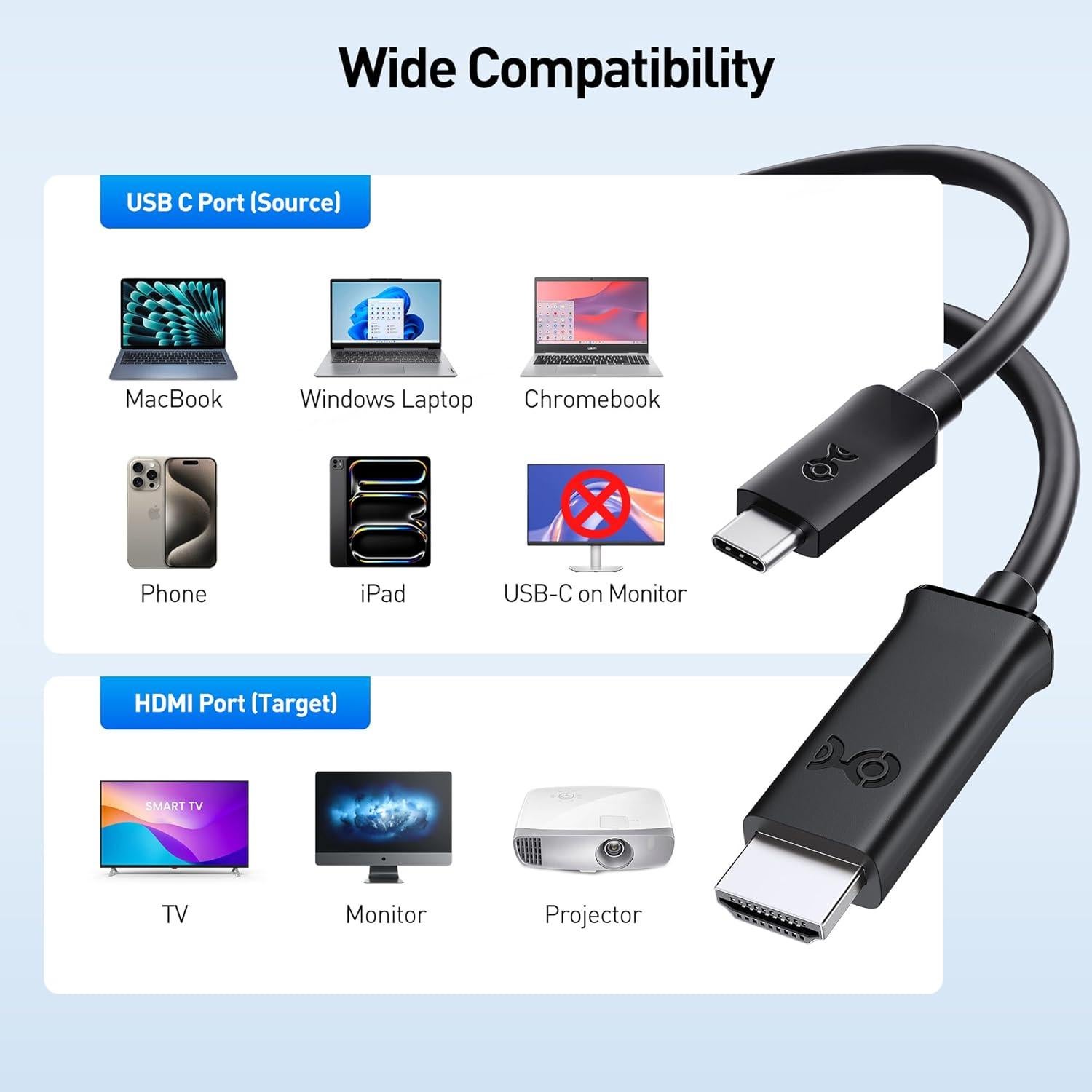 Cable HDMI USB-C 1.83m Cable Matters 4K 60Hz Negro