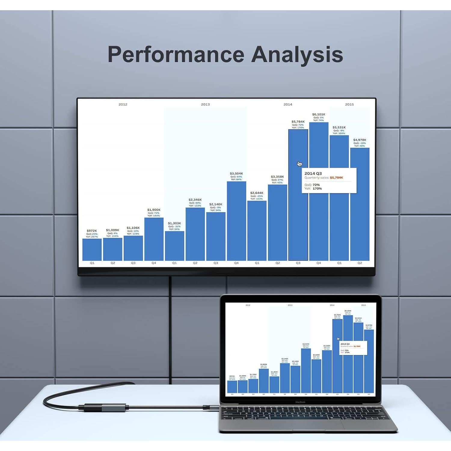 Adaptador USB-C a HDMI 4K 60Hz BENFEI - 2 Pack Gris