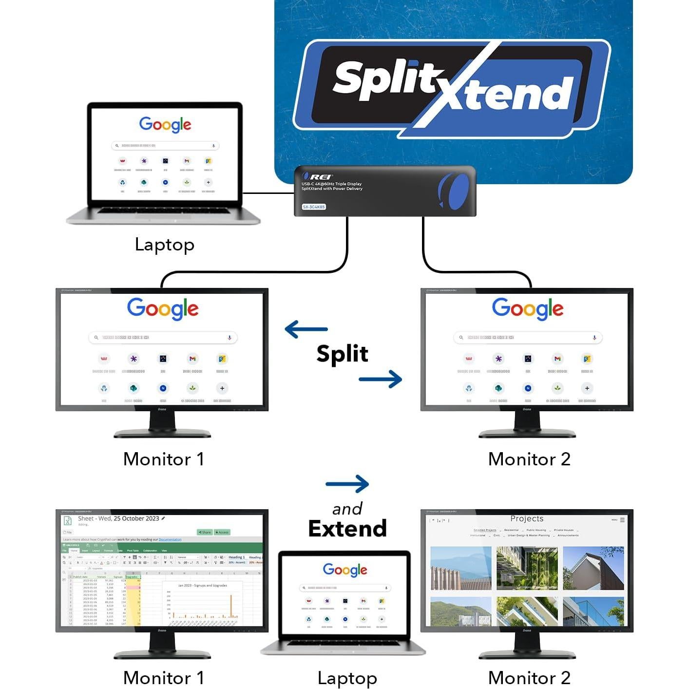 OREI Estación de Acoplamiento USB-C 12 en 1 - 2x HDMI, 1x DP, 100W PD