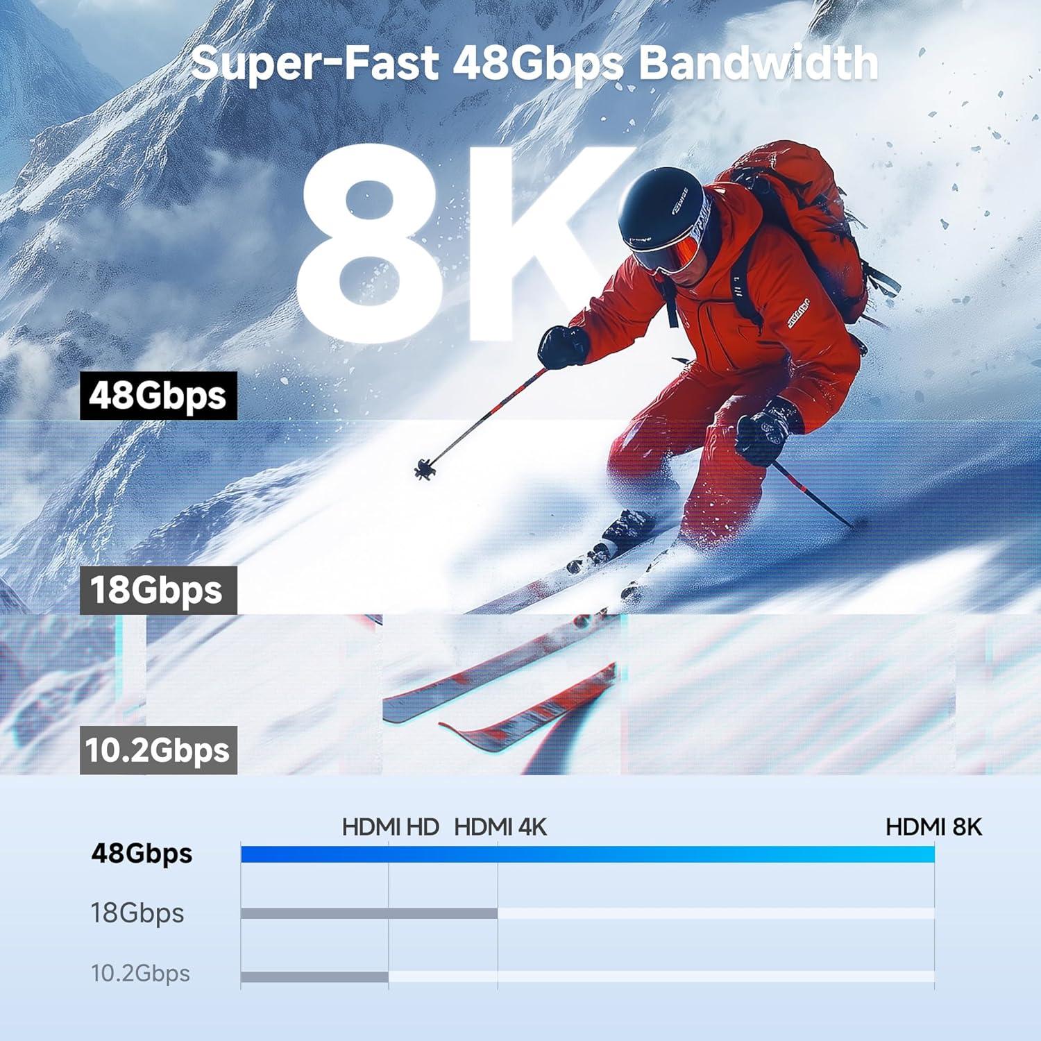 Cable USB-C a HDMI 2.1 Cable Matters 1.83m 8K 60Hz