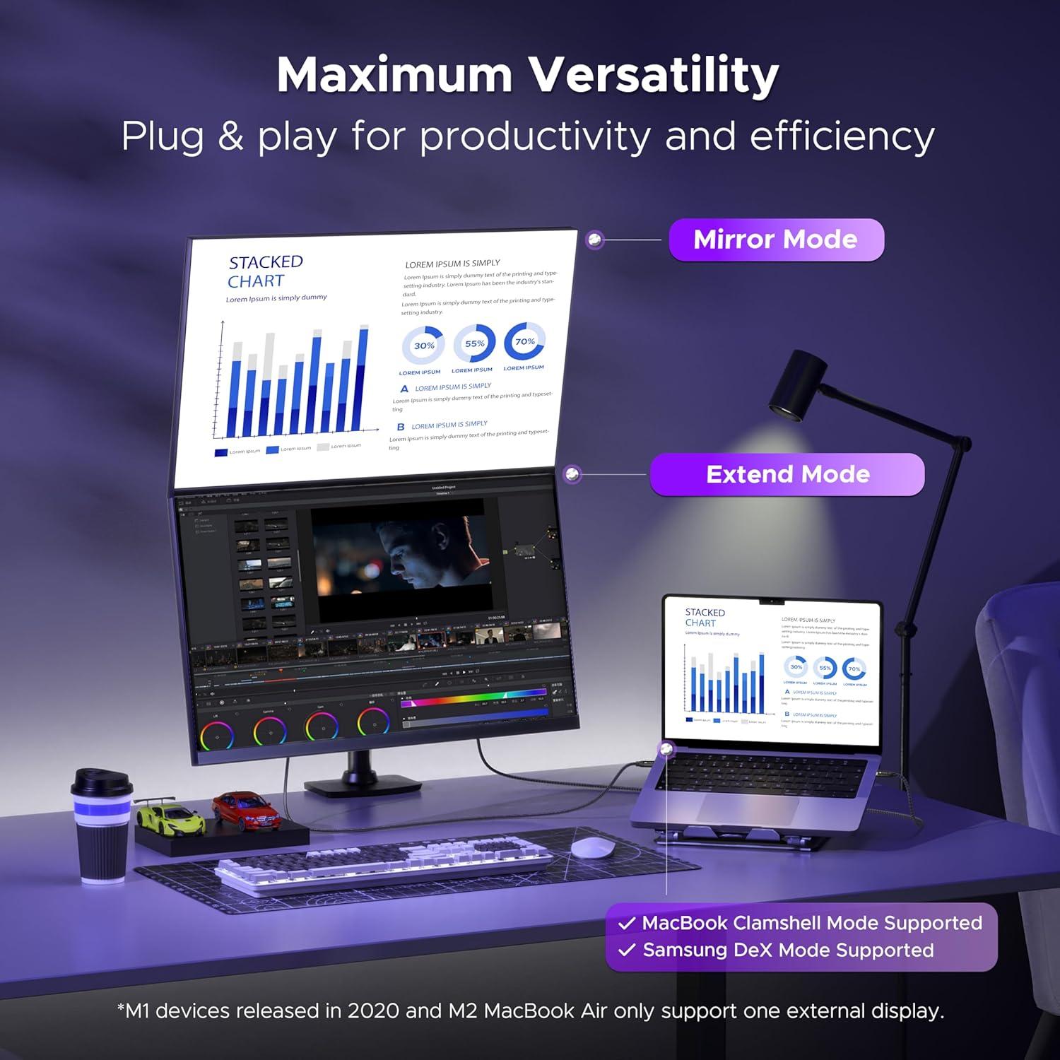 Cable USB-C a HDMI 8K WARRKY 1.83m 48Gbps Compatible Thunderbolt