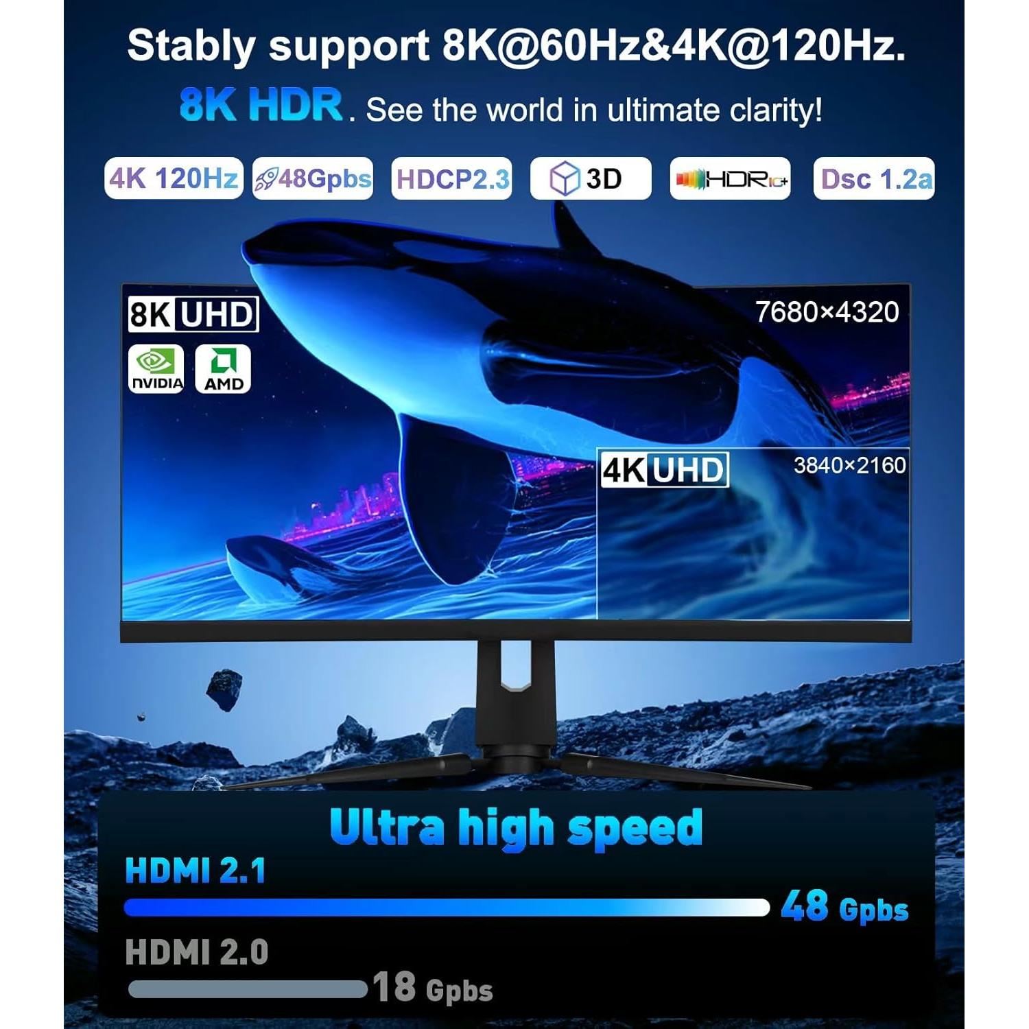 Adaptador Reborn USB-C a HDMI 2.1 8K 60Hz - Compatible Thunderbolt