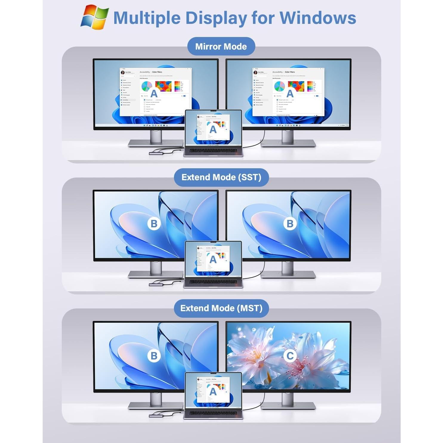 Adaptador USB C a Doble HDMI Newmight 4K 60Hz Gris