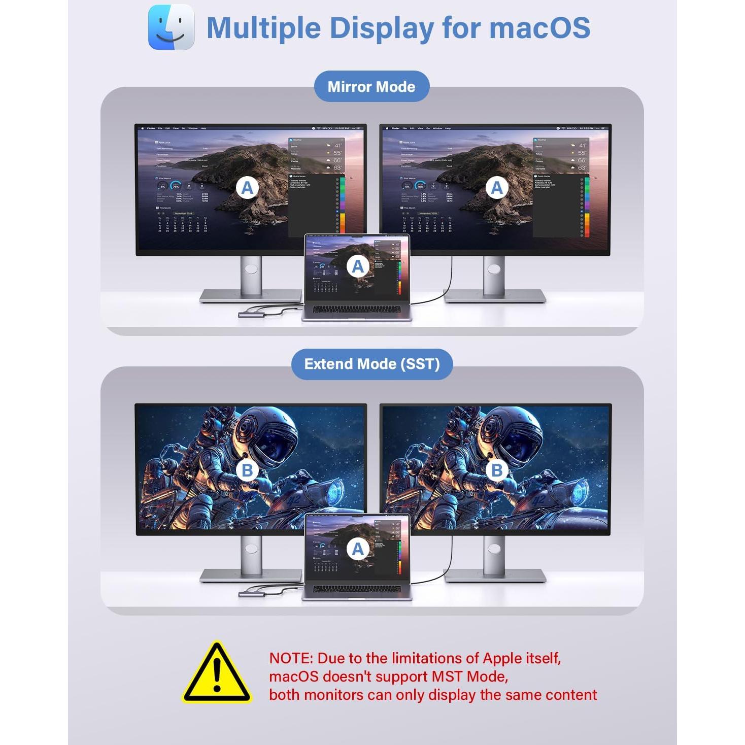 Adaptador USB C a Doble HDMI Newmight 4K 60Hz Gris