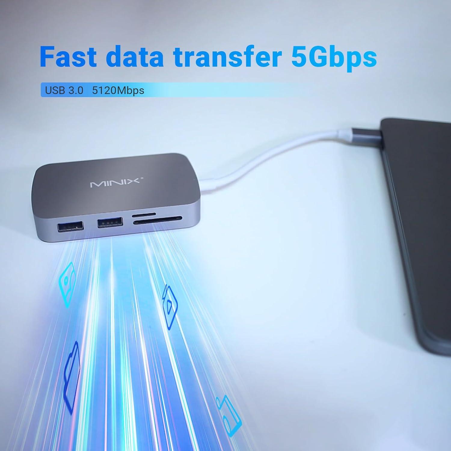 Adaptador USB C MINIX Hub 7 en 1 4K HDMI Ethernet Gigabit