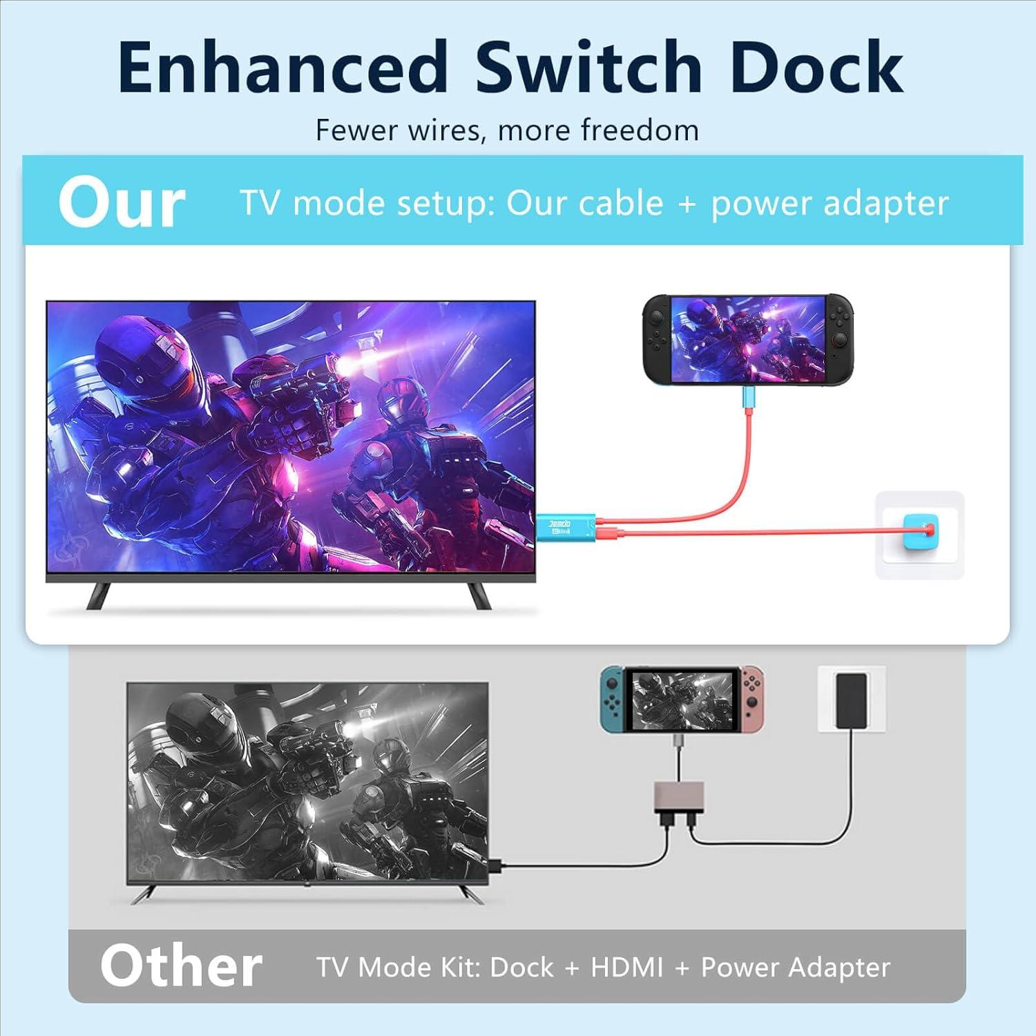 Adaptador HDMI 2.0 JEMDO 2m USB-C 3.2 4K 60Hz para Switch