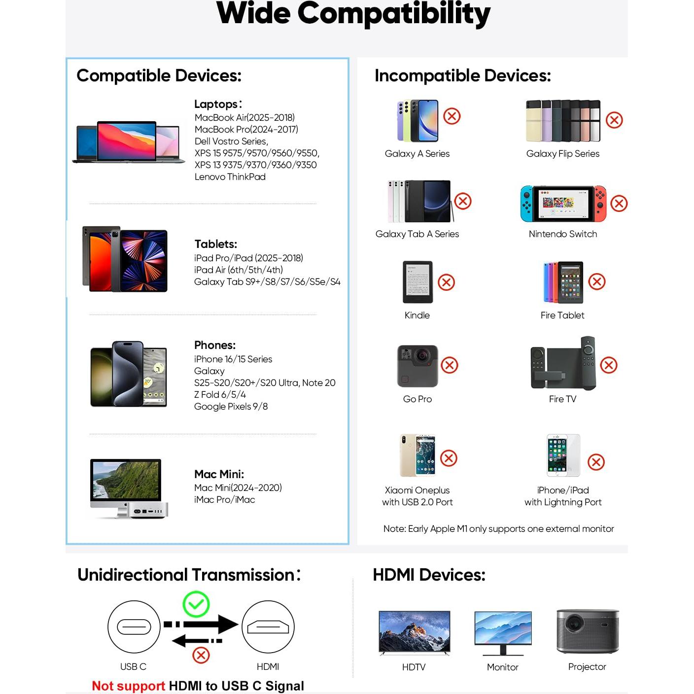 Cable USB C a HDMI 0.3M UVOOI 4K@60Hz Compatible Mac y Galaxy