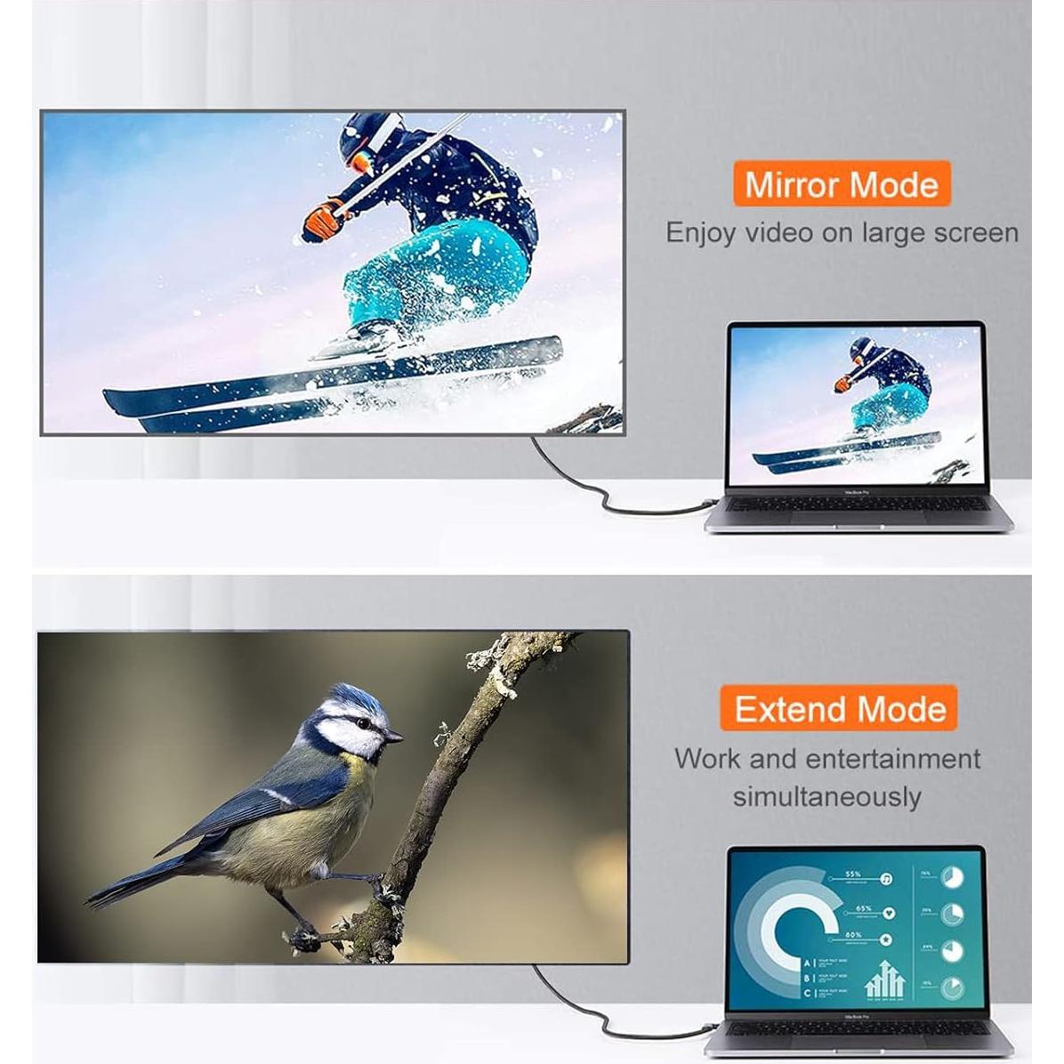 Cable USB C a HDMI 4K 1.83m CableCreation Ángulo Derecho