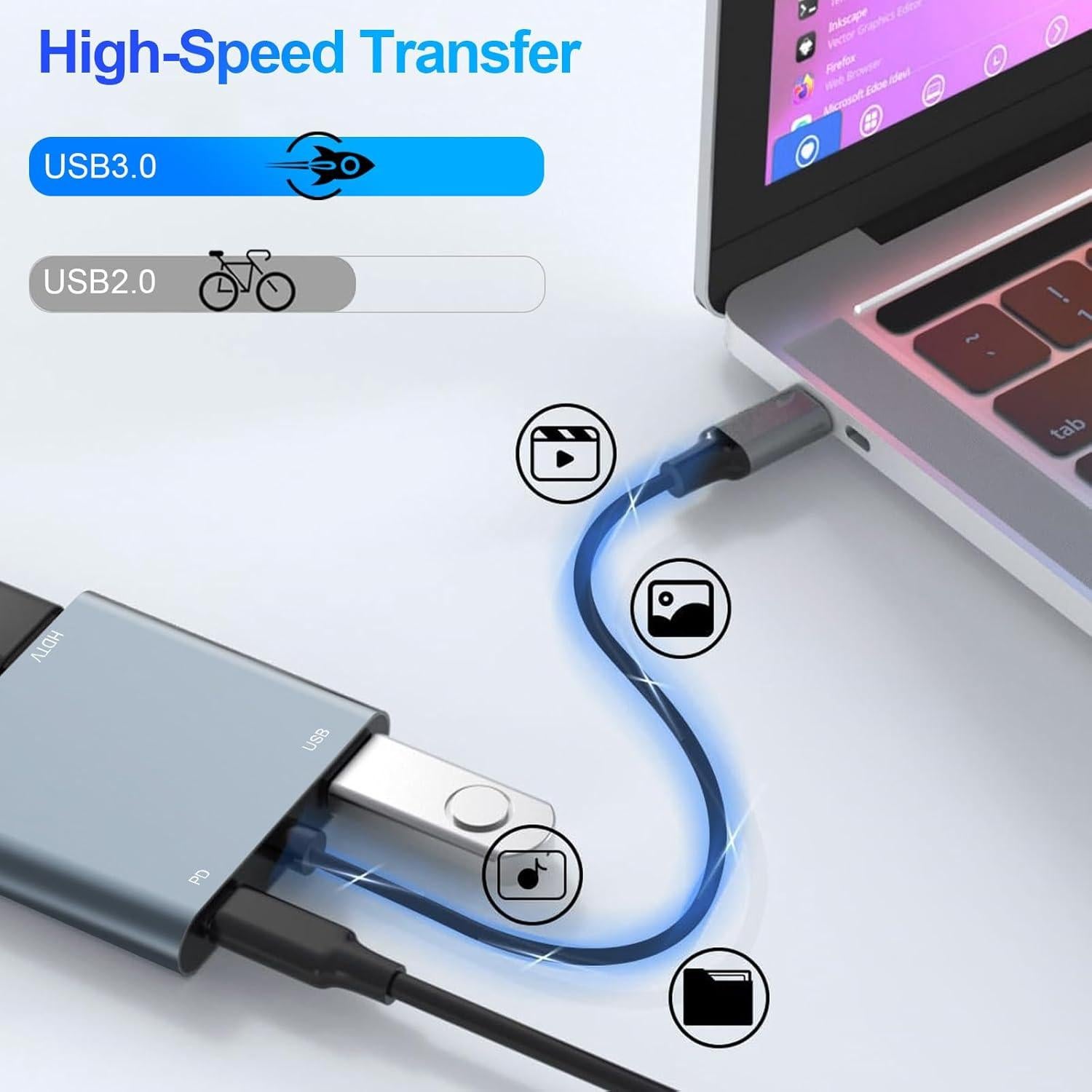 Adaptador USB C a Doble HDMI 4K 60Hz Denlane con USB 3.0