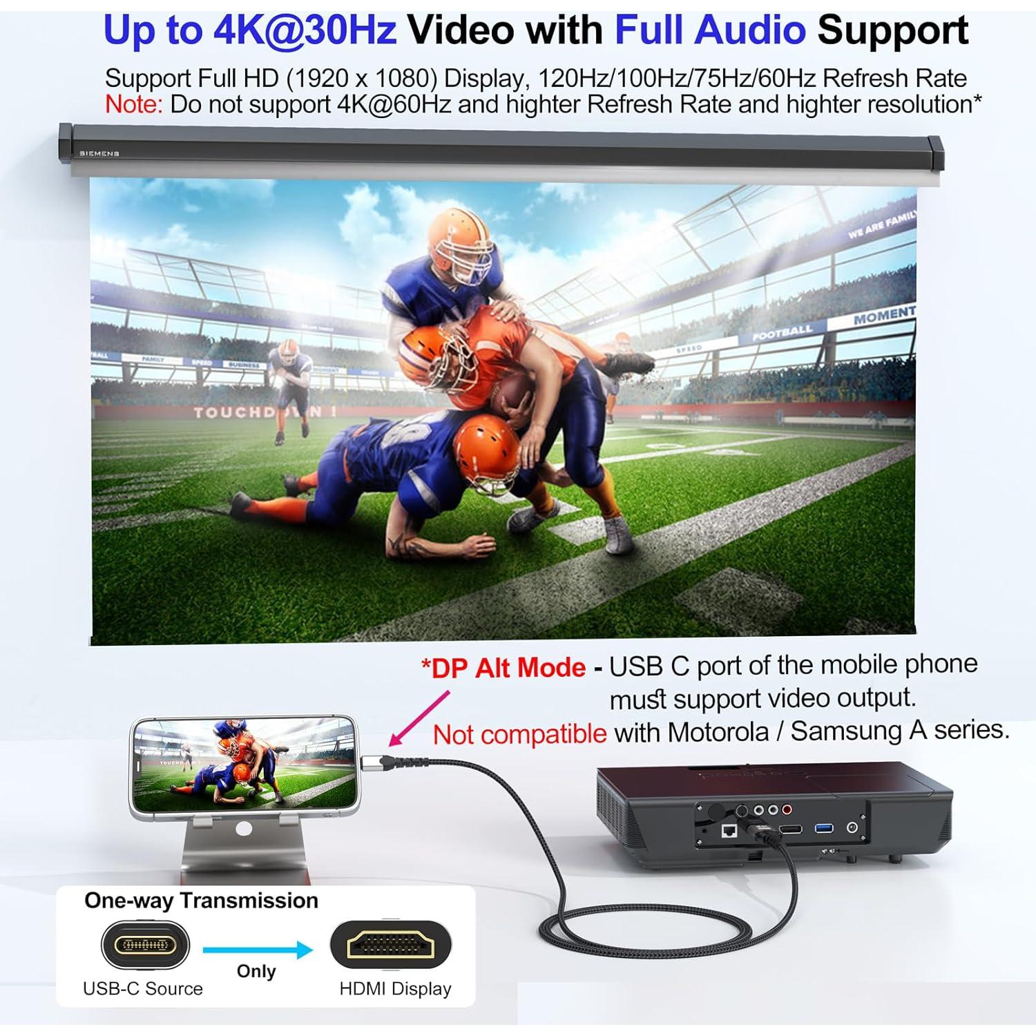 Cable USB C a HDMI 4K 15 pies VoroDcip - Compatible con MacBook, iPhone