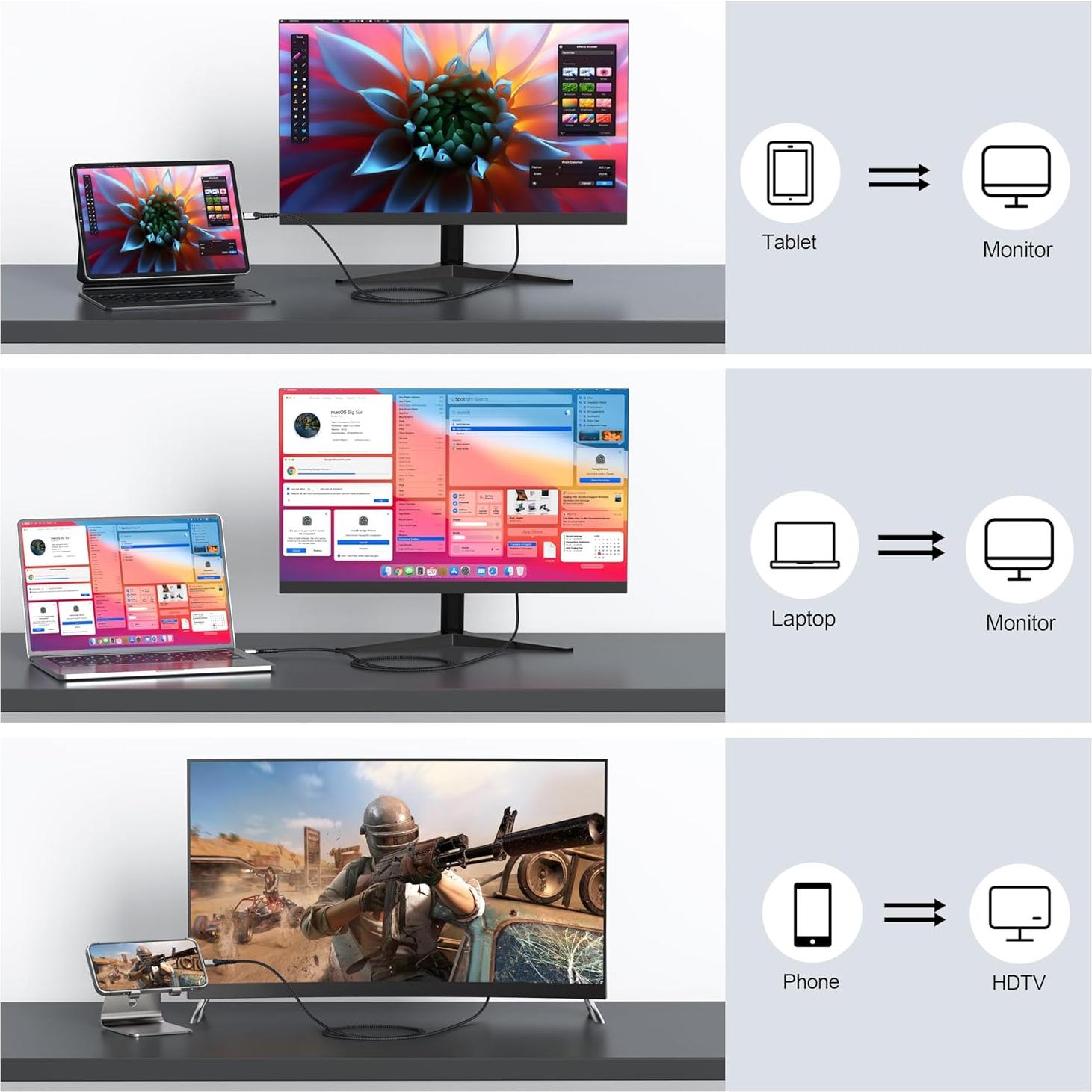 Cable USB C a HDMI 4K 15 pies VoroDcip - Compatible con MacBook, iPhone