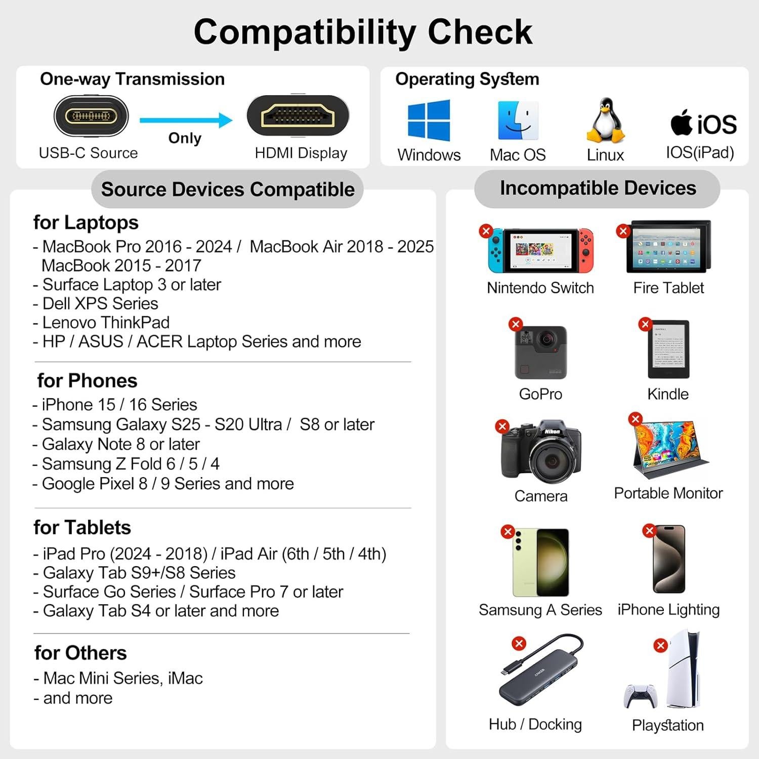 Cable USB C a HDMI 4K 15 pies VoroDcip - Compatible con MacBook, iPhone