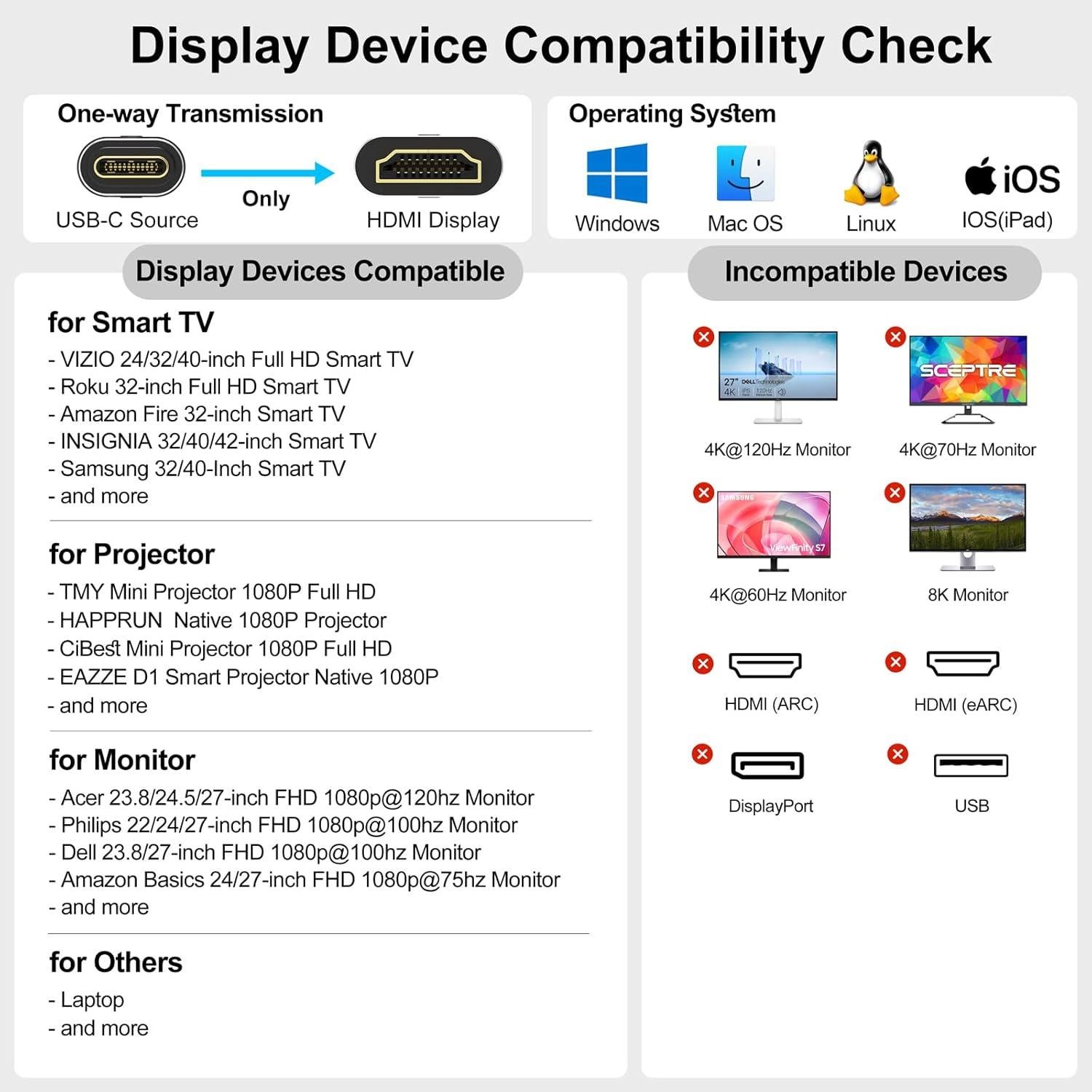 Cable USB C a HDMI 4K 15 pies VoroDcip - Compatible con MacBook, iPhone