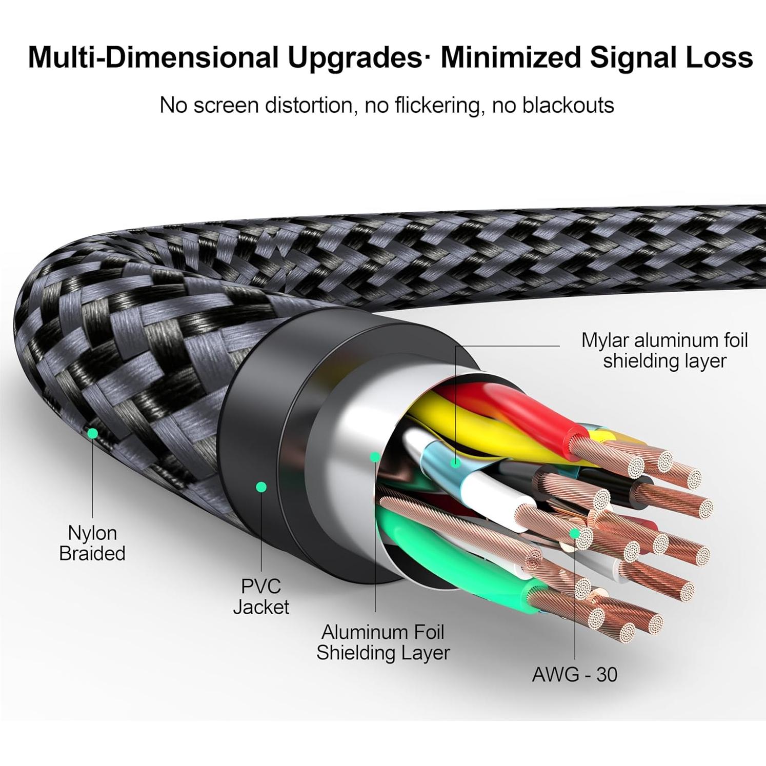 Cable USB C a HDMI 4K 15 pies VoroDcip - Compatible con MacBook, iPhone