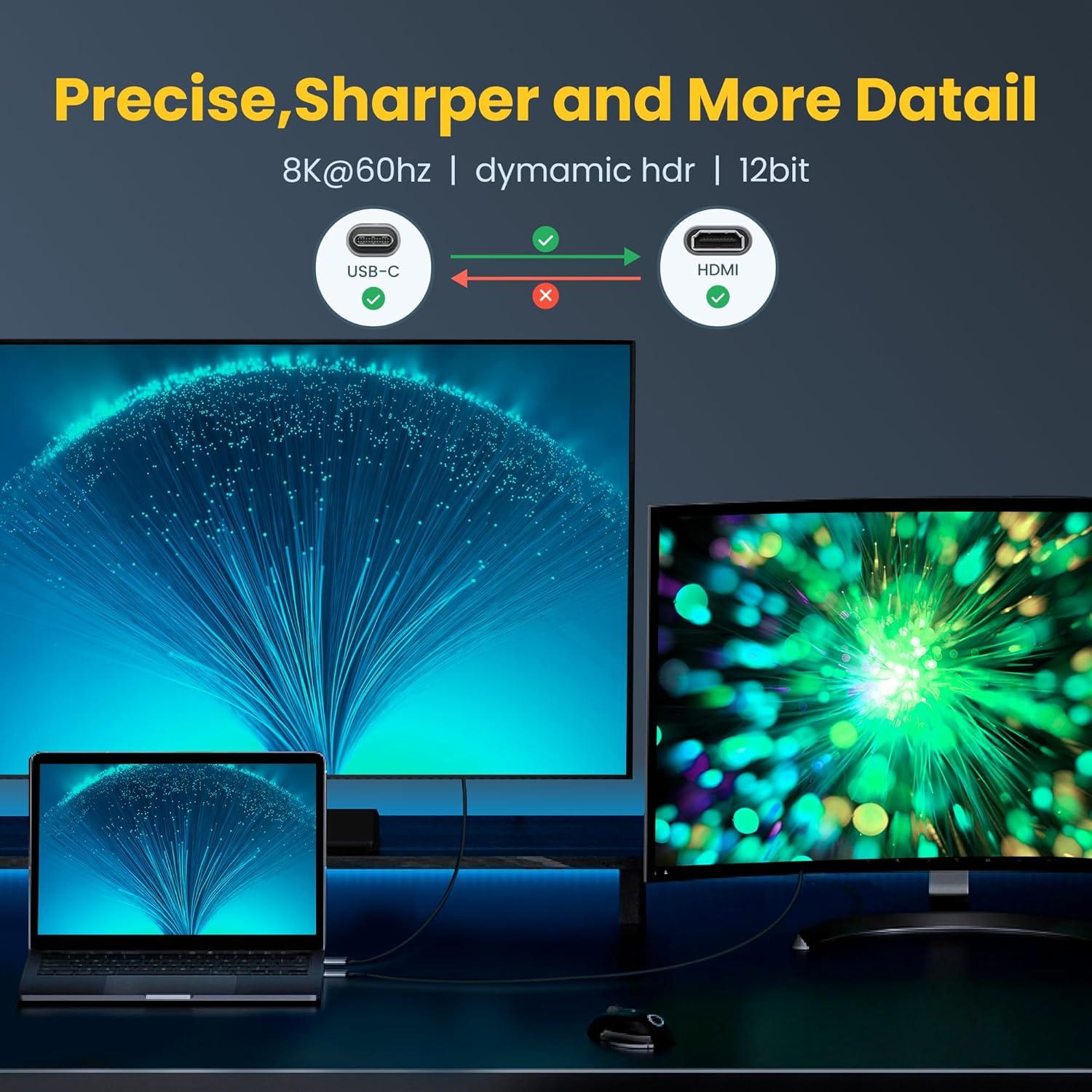 Adaptador USB C a HDMI 8K WinRaybot - 18g, 16.5x10.2cm