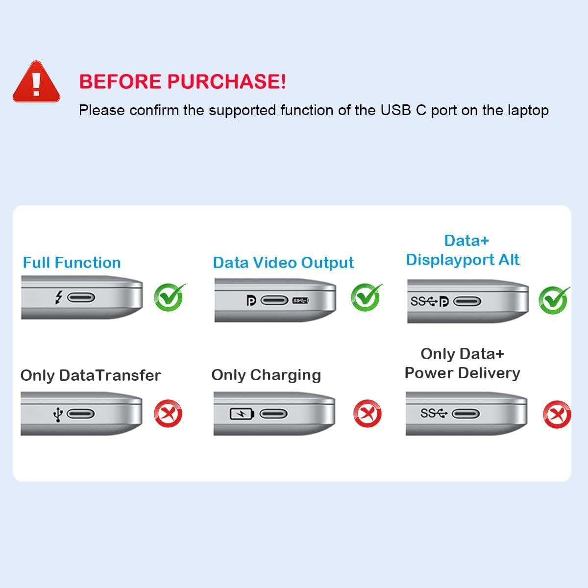 Adaptador USB C a Doble HDMI 4K 60Hz - Shenzhen HCC-012