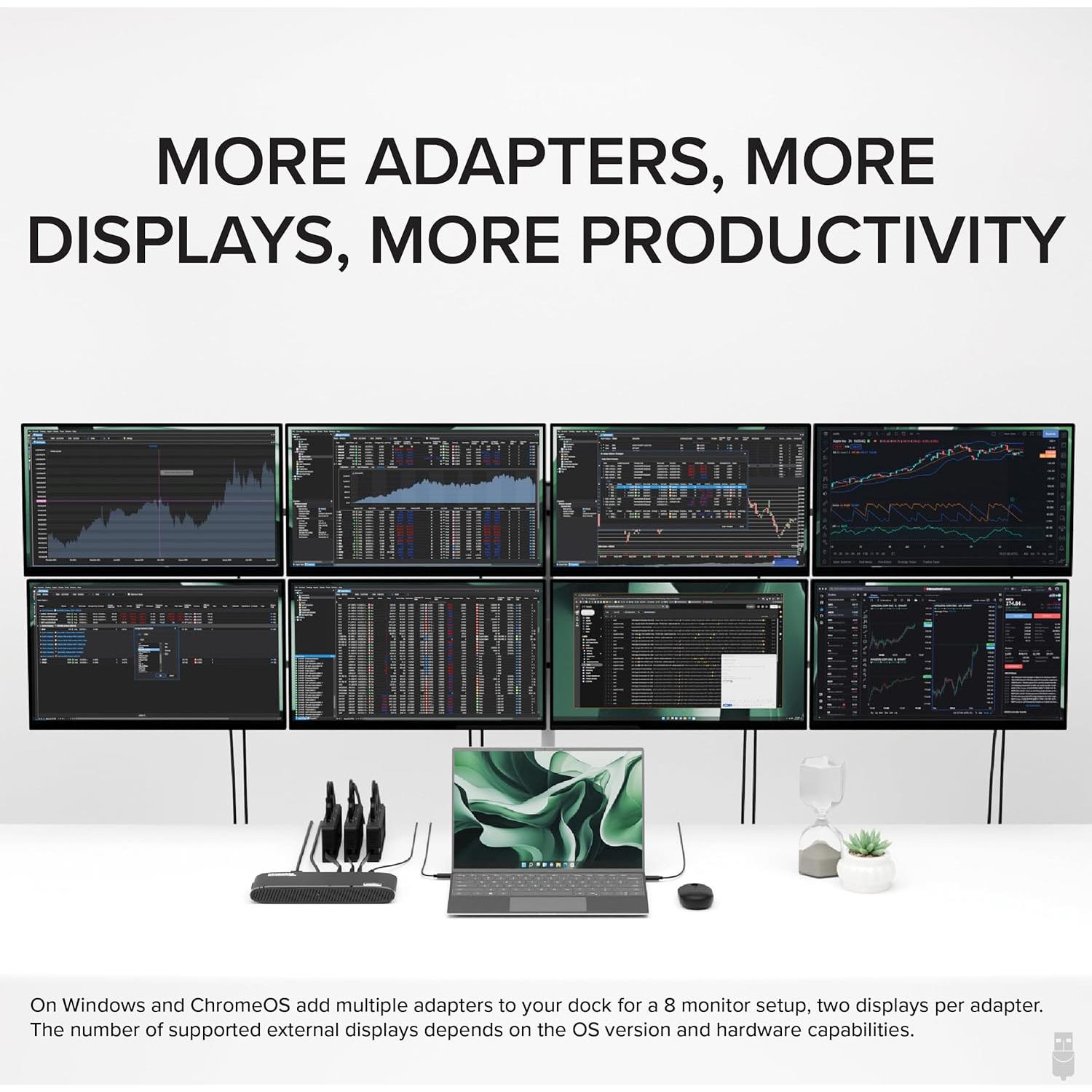 Adaptador Doble Monitor 4K Plugable USBC-6950U HDMI/DisplayPort