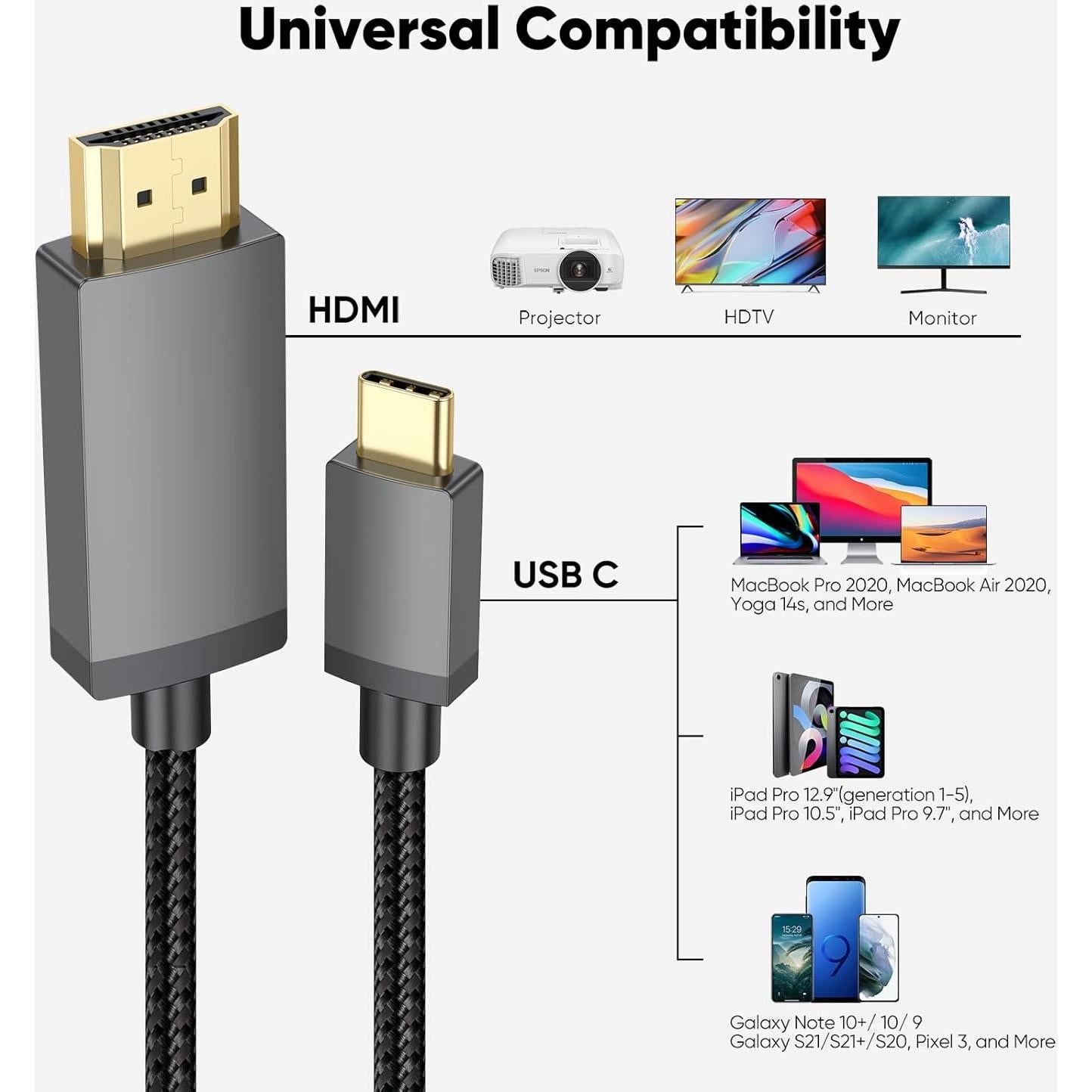 Cable USB C a HDMI 4K 0.46 m Vorothin Gris