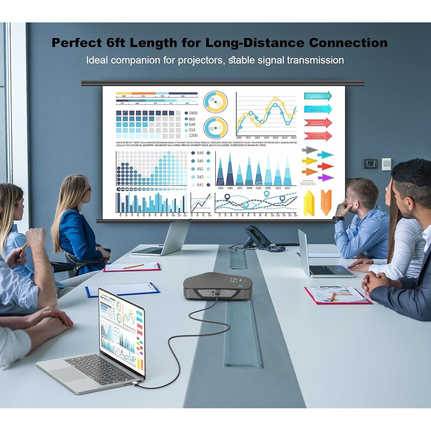 Cable USB C a HDMI 4K 0.46 m Vorothin Gris