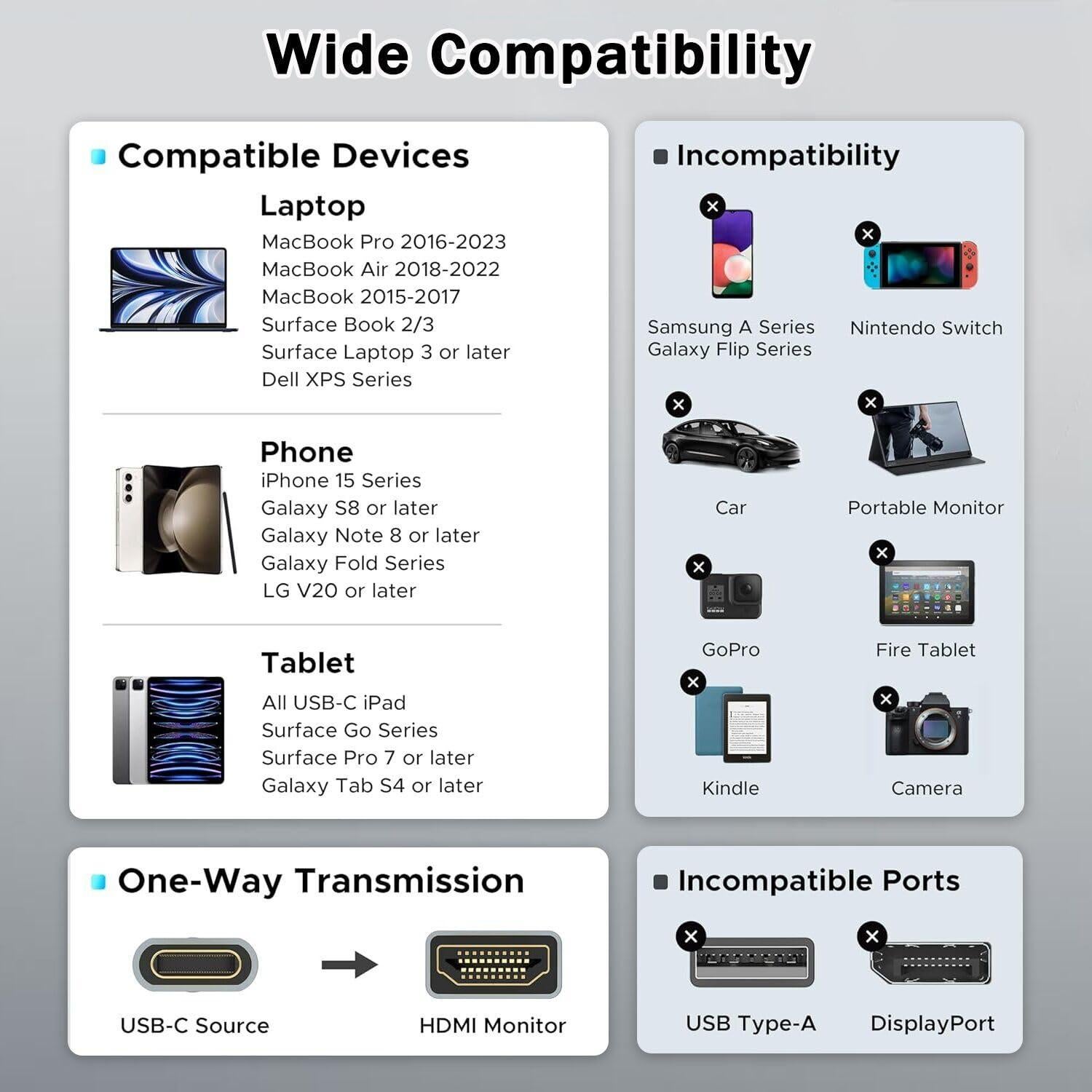 Cable HDMI Ankky 2m USB C a HDMI 4K para iPhone 15/16
