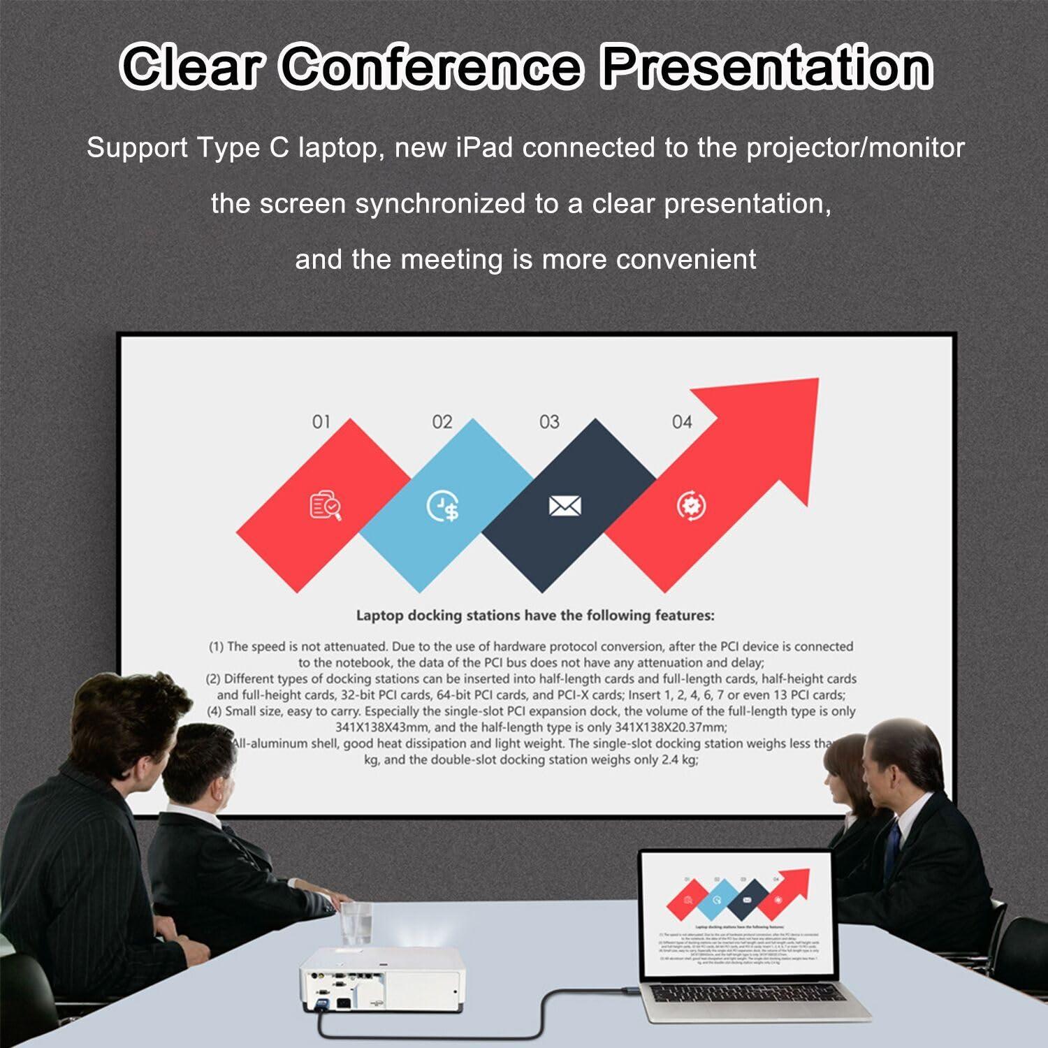 Cable HDMI Ankky 2m USB C a HDMI 4K para iPhone 15/16