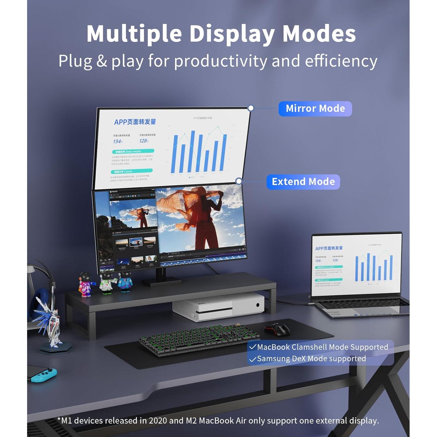 Cable USB C a HDMI 2.1 1.83m SWITCHFLUX 8K 60Hz