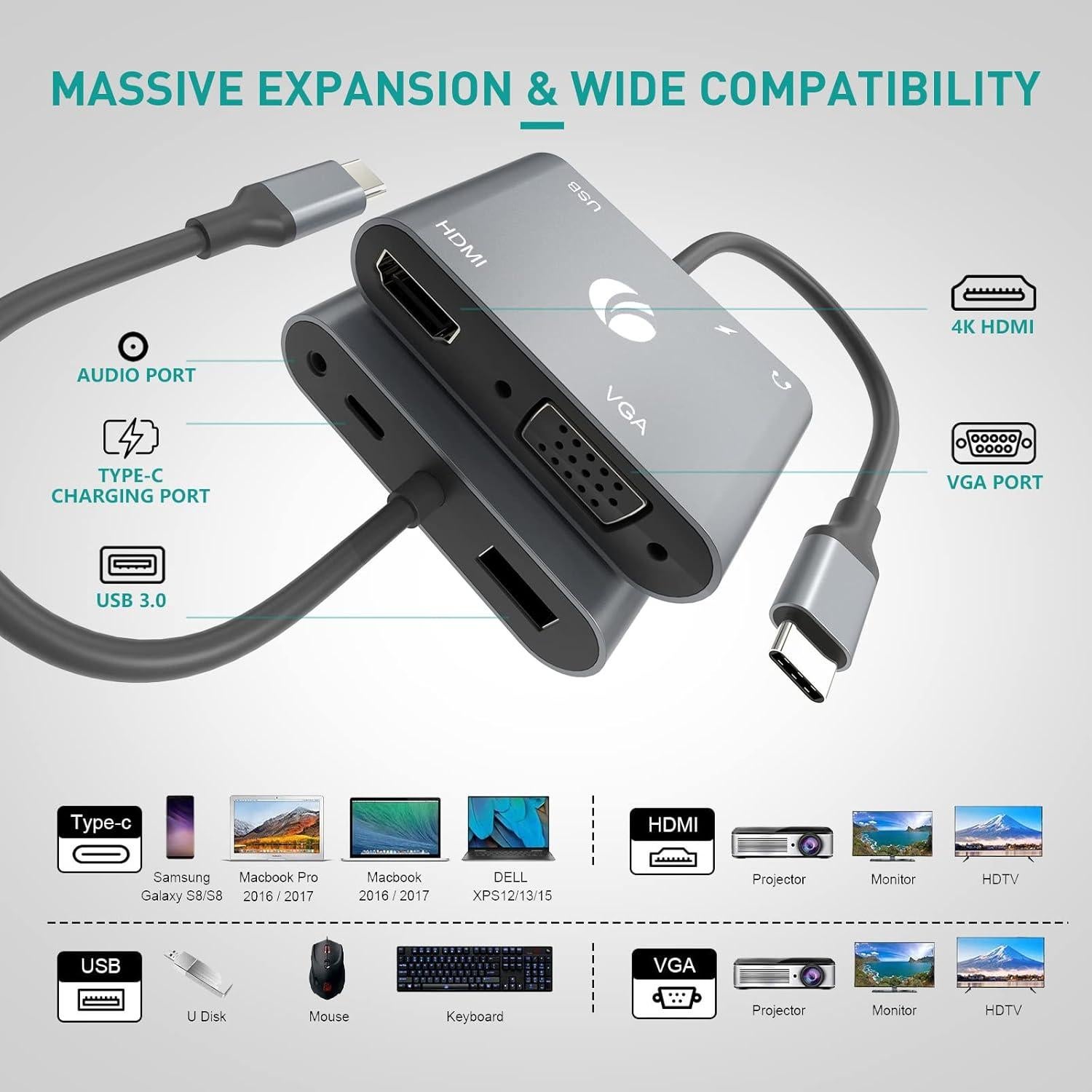 Adaptador VCOM USB C a HDMI y VGA 4K 5 en 1 Gris