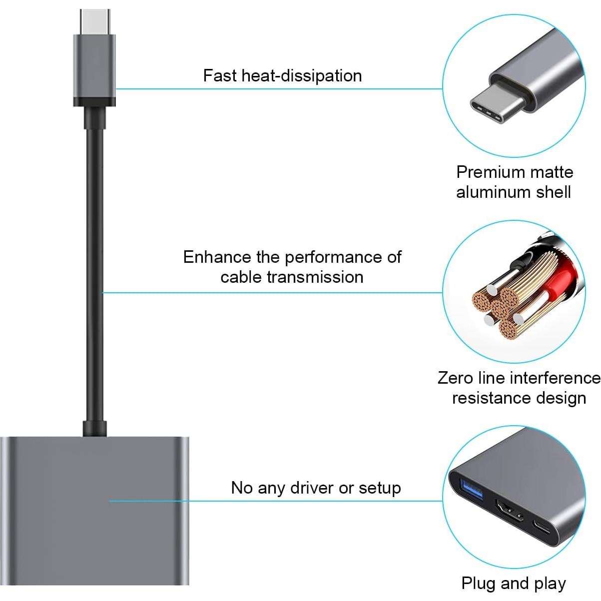 Adaptador USB C a HDMI 4K QINGLER con Carga Rápida 87W
