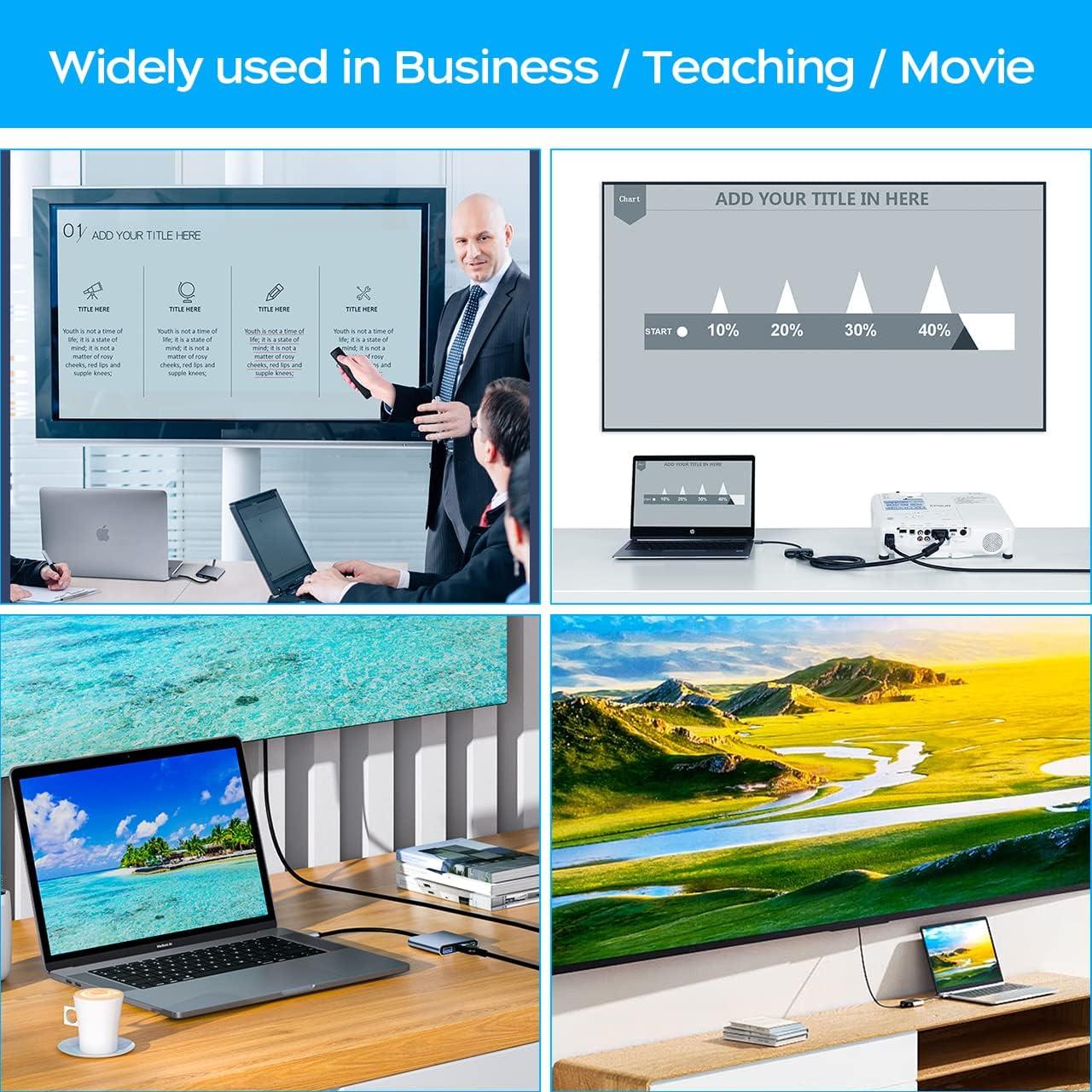 Adaptador USB C a HDMI 4K QINGLER con Carga Rápida 87W