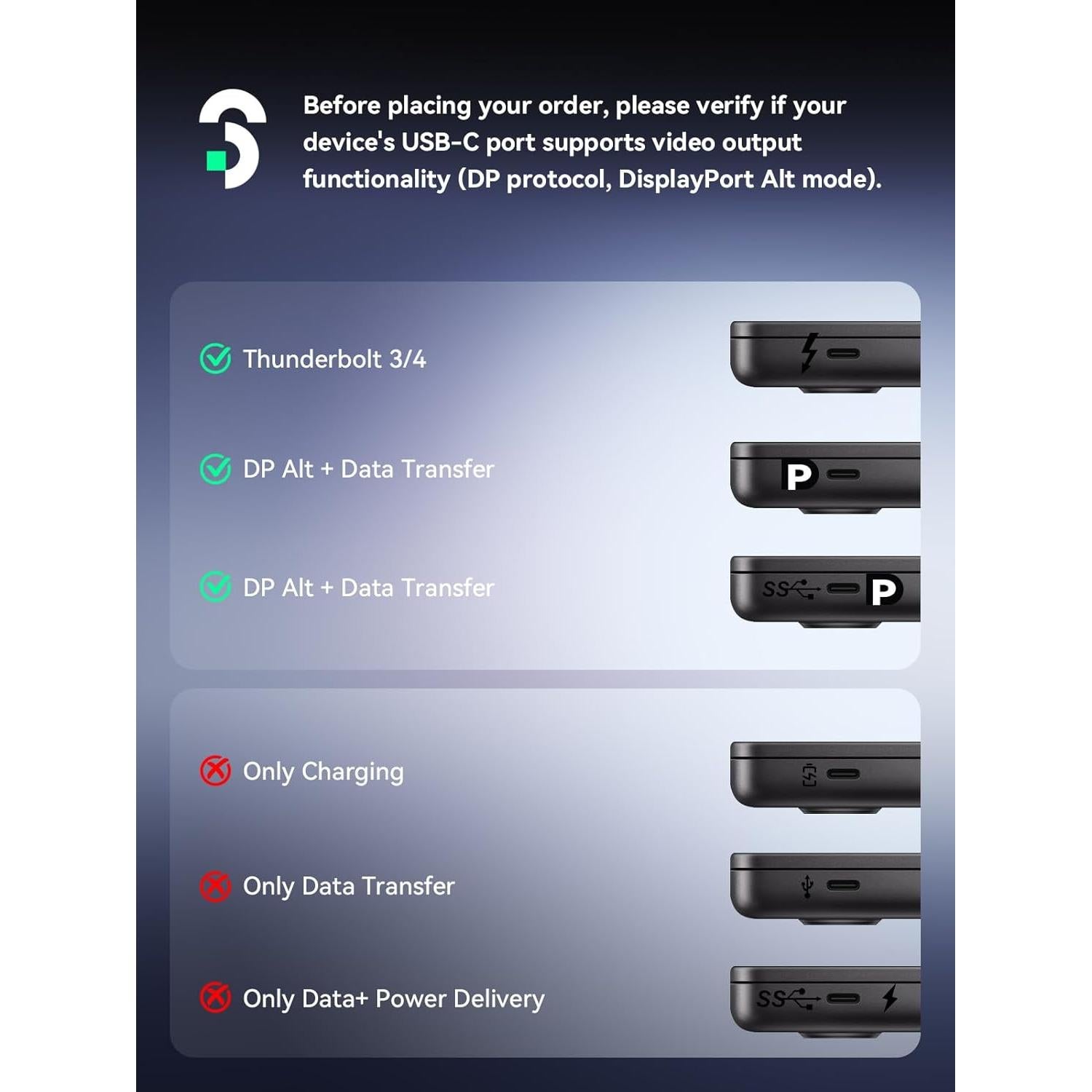 Adaptador USB C a HDMI SOOMFON 4K 120Hz Compatible PS5 Xbox